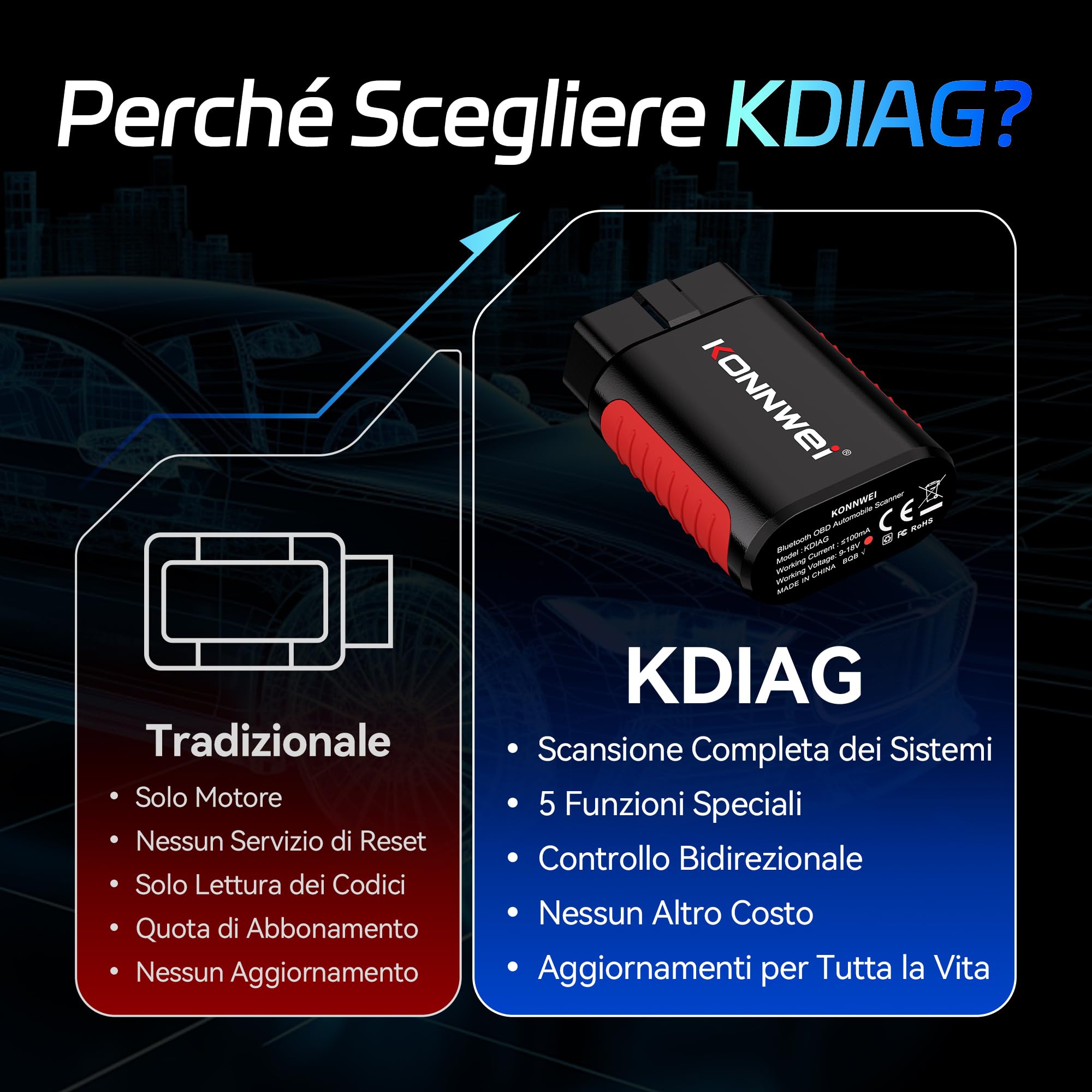 KONNWEI KDIAG OBD2 Scanner Bluetooth, tutti i sistemi diagnostici, 5 reset, lettore di codici auto per controllare il motore, test delle prestazioni del veicolo per iOS e Android, senza abbonamento