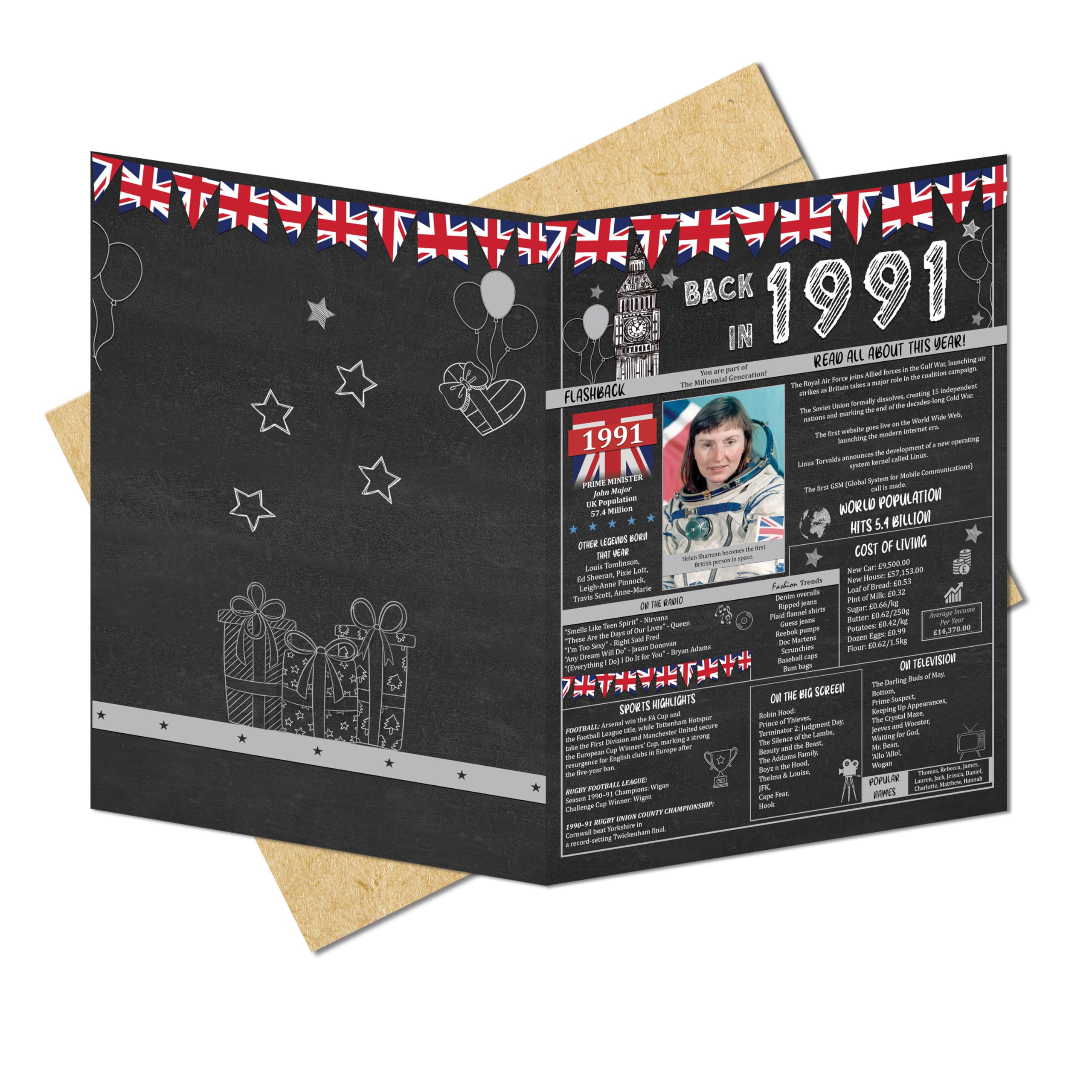 35th Birthday Gifts Ideas for Men or Women. Back In 1991 Giant Greetings Card. Bday Party Decor Home Supplies. Gift for him or her Turning 35 Years Old. Vintage 13x9 In Card with Mailing Envelope
