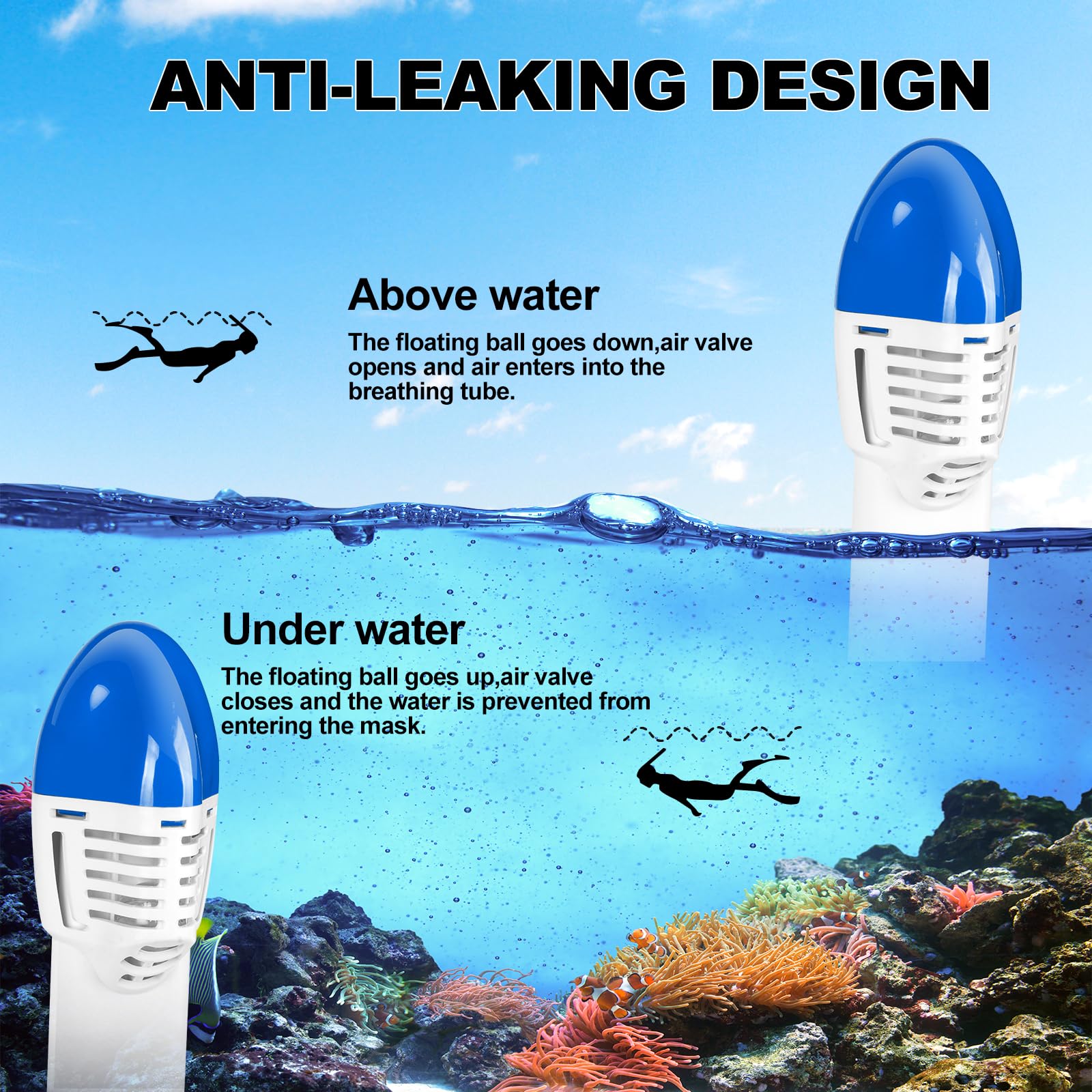 Máscara de Buceo Integral con Soporte de cámara extraíble, máscara de Buceo panorámica de 180 Grados, antiniebla, antifugas para Adultos y niños