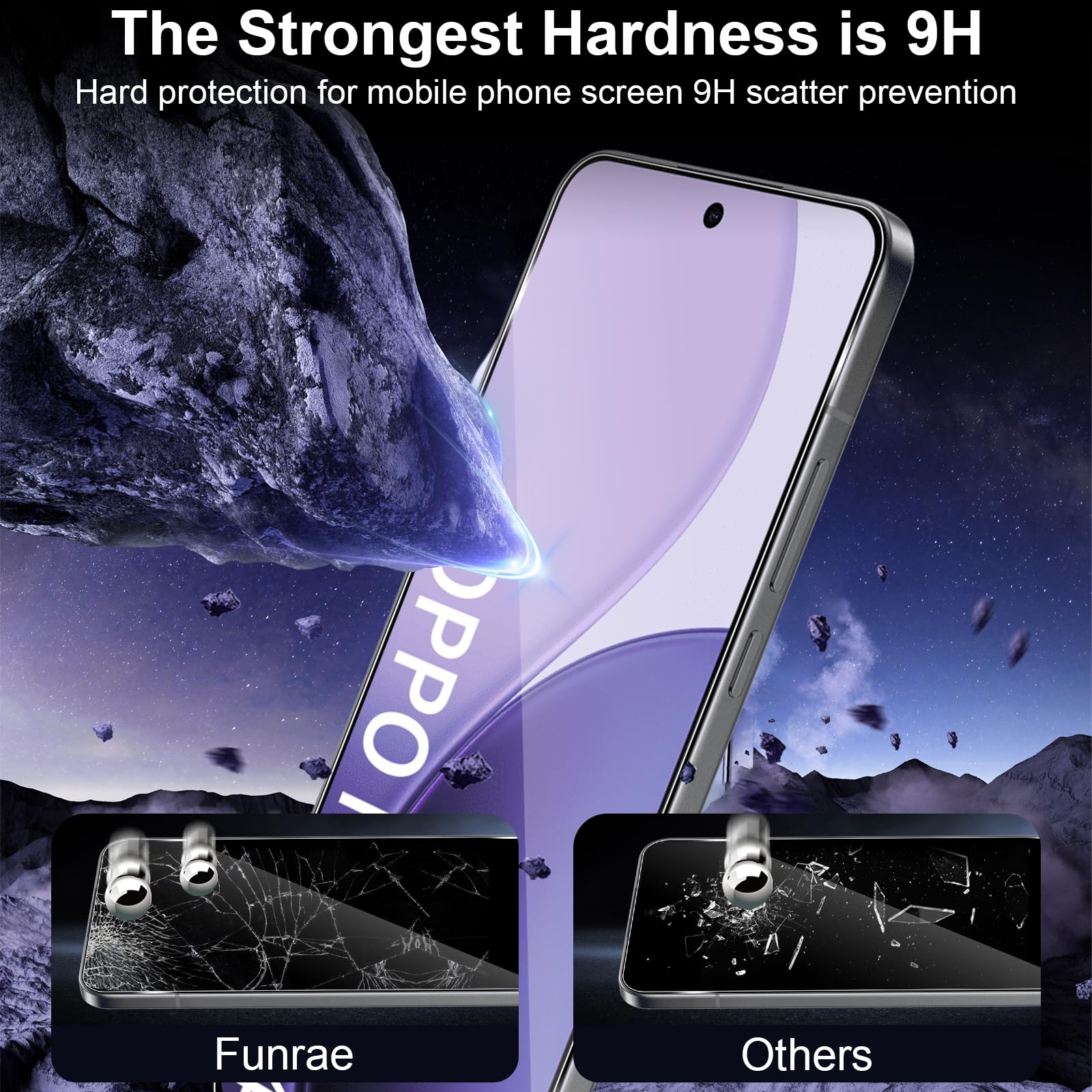 savvies 6 Pezzi Pellicola Protettiva per Oppo Reno 6 Pro Plus 5G Protezione Schermo Trasparente