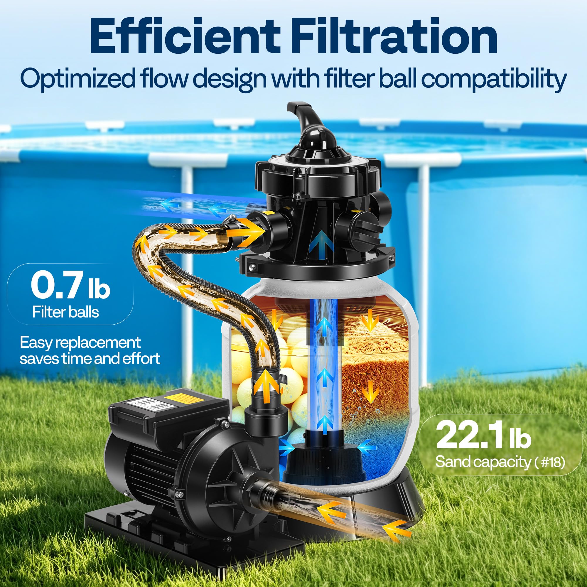 VIVOHOME Filtros de piscina de arena de 10 pulgadas