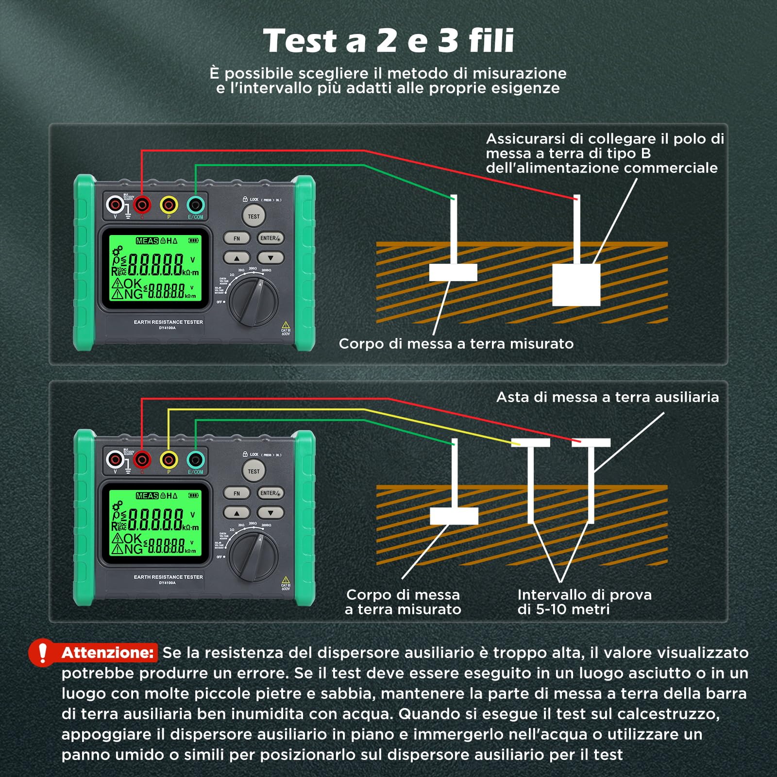 KAISAL Tester di Resistenza di Terra DY4100A 2/20/200/2000Ω AC 0~600 V DC 1500V Misura di Tensione di Terra