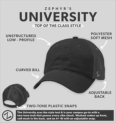 Miniatura 6 de ZHATS Men's NCAA Officially Licensed Adjustable Hat University
