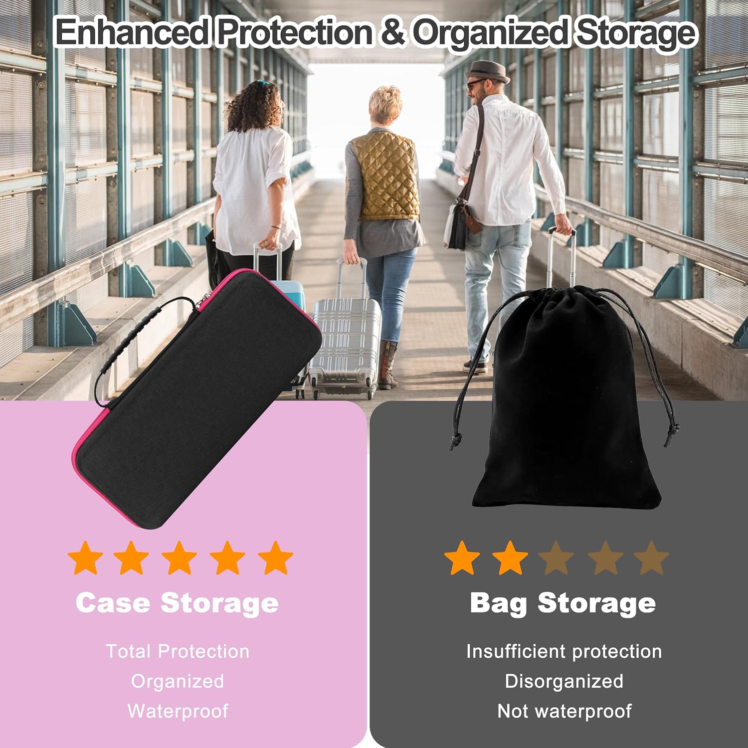 Travel Steamer Case Compatible with Jack & Rose/for FEPPO/for Nesugar Garment Steamers, Handheld Carrying Storage Bag Organizer for Iron Accessories Black(Case Only, Steamer Not Included)
