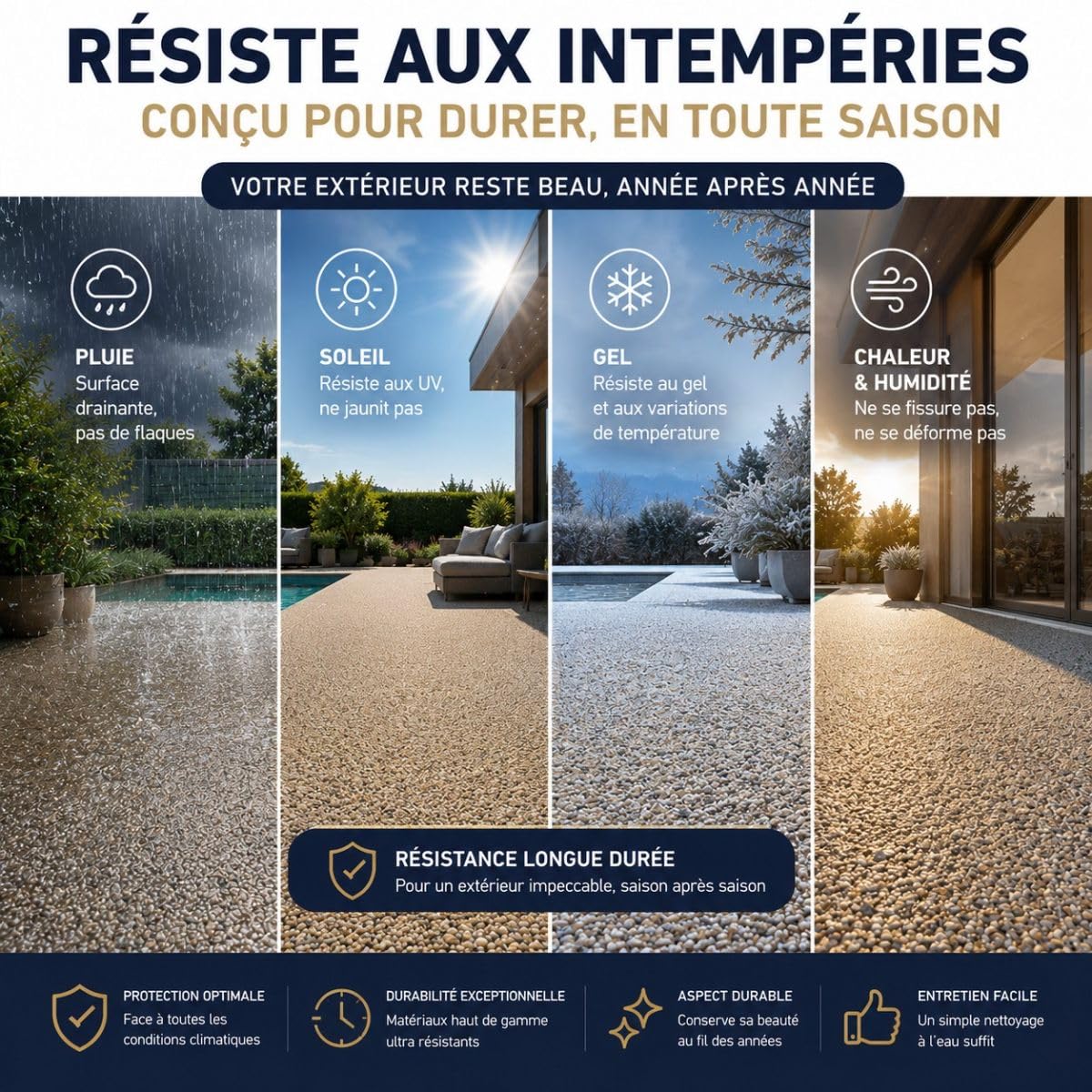 Kit moquette de pierre extérieur terrasse 3 m² Beige Marbre