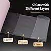 Product Photo 4