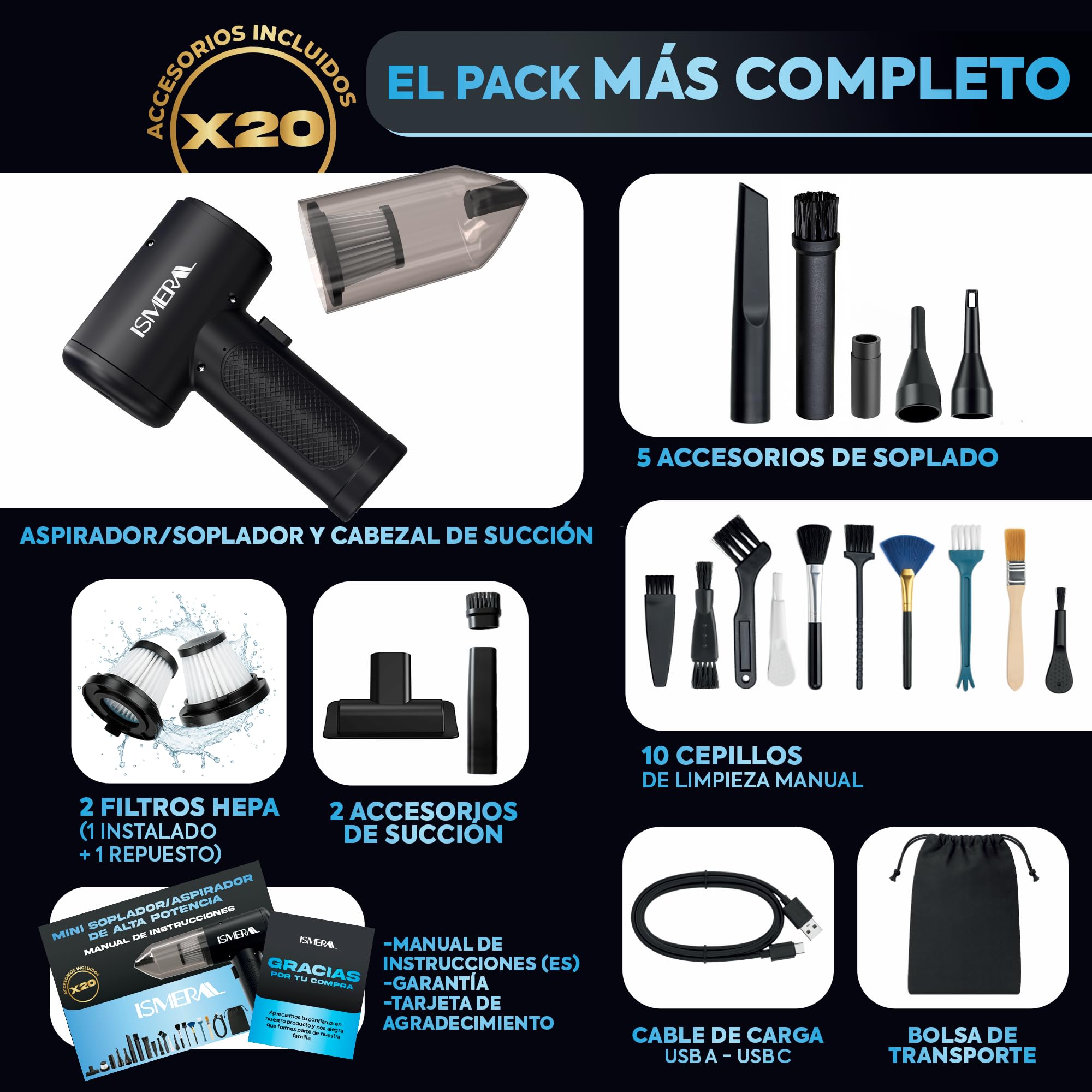 SUPER Aspirador de Mano, 26000Pa , 2 en 1 Soplador- Aspirador coche + 7 boquillas Aspiradora de Mano sin Cable , para Coche Oficina Hogar Cocina Pelo de Mascota, aspirador coche potente recargable