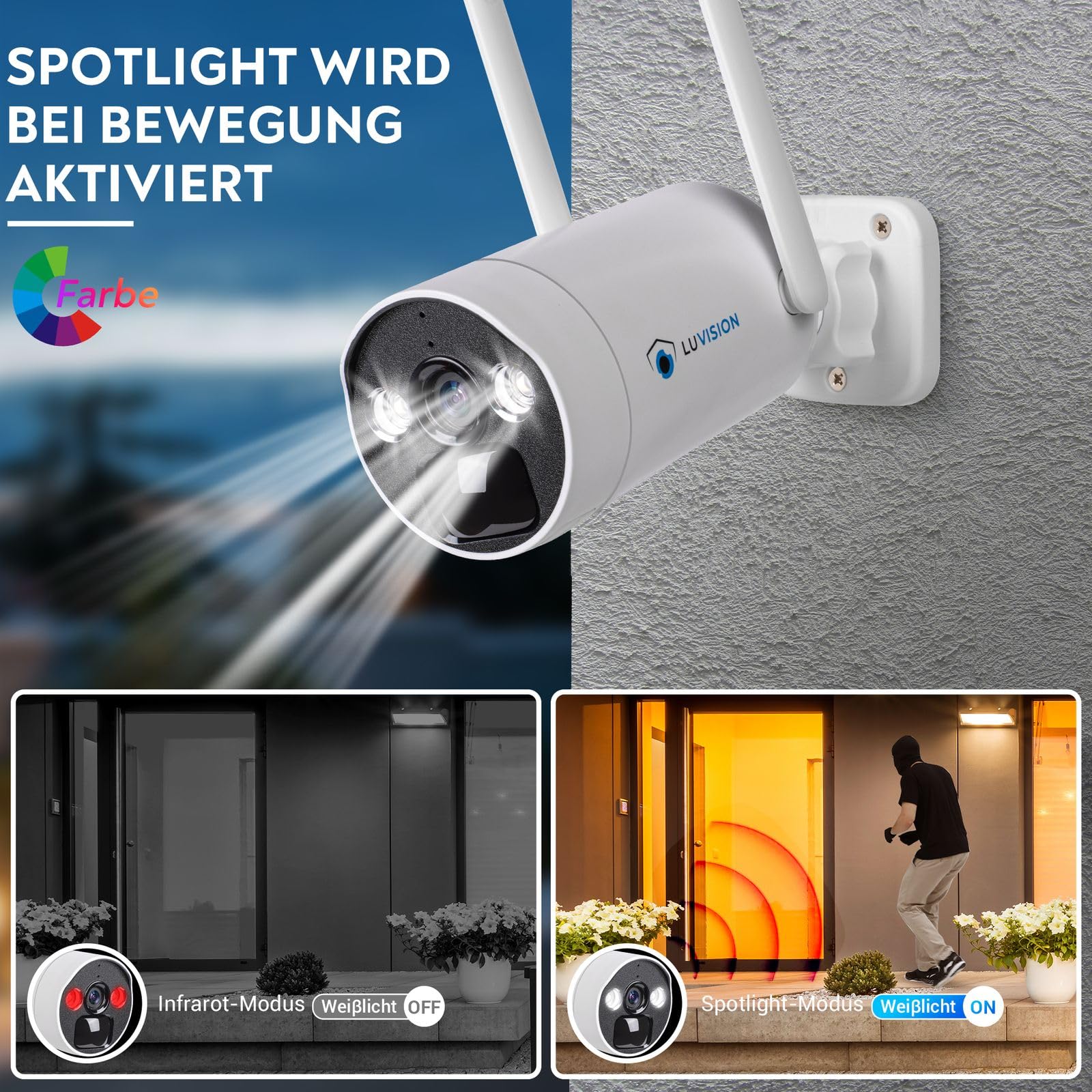 【4MP+2-Wege Audio+PC Software】 LUVISION WLAN Solar-Überwachungssystem Set mit 4MP Akku Überwachungskamera Set, 10 Kanal Dual NVR, Farbige Nachtsicht, Mikrofon, Wasserdicht, App WiFi 6 Technologie