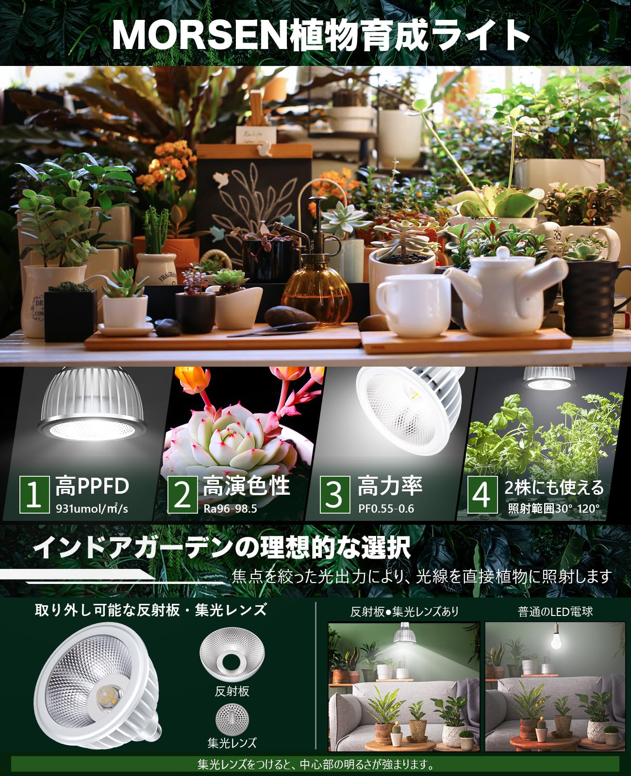 Amazon.co.jp: MORSEN 植物育成ライト LED 20W フルスペクトル E26口金