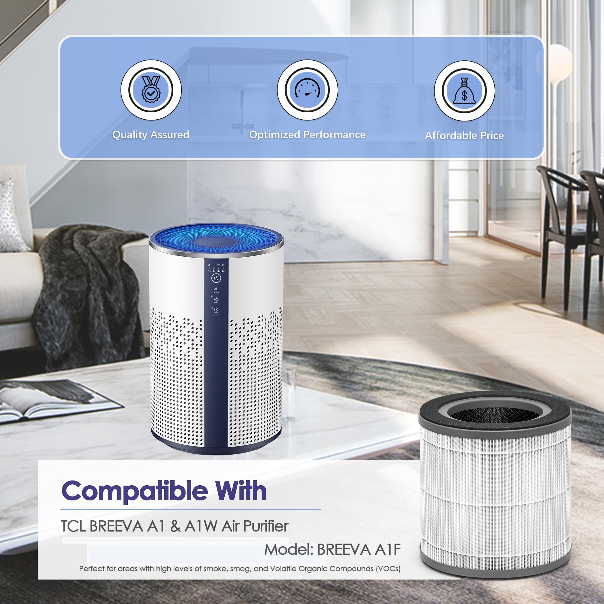Vorfilter Komplettsätze 2x Filter Für TCL Breeva A1, A1W Luftreiniger - Vorfilter, HEPA Vorfilter Zyklenmotor