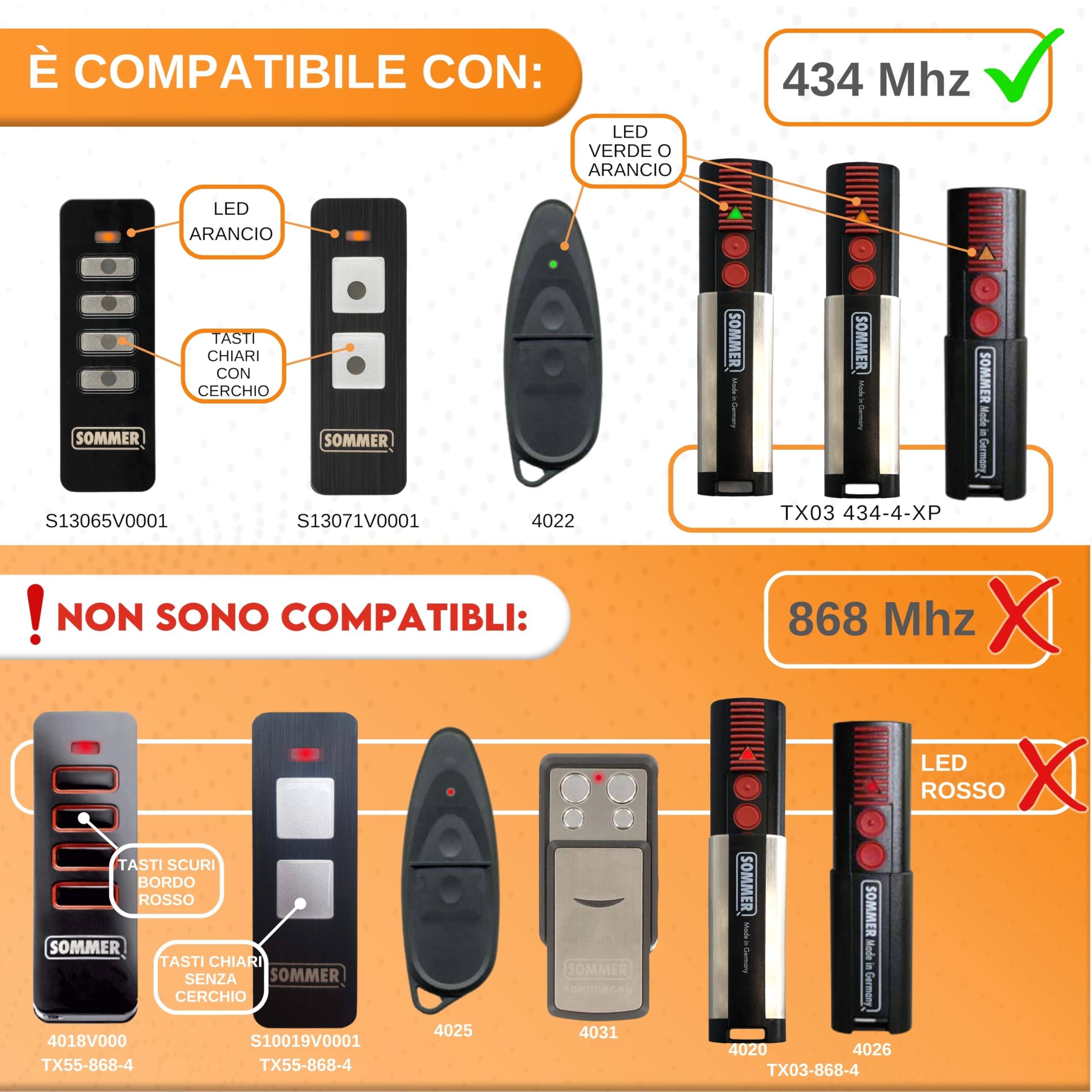 Koomando Telecomando S13071 TX-55-434-4 Originale Sommer 2 tasti 434 Mhz FM per porte garage Breda
