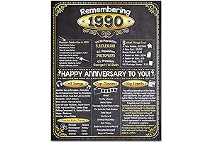 34th Anniversary Party Decorations for 34th Anniversary (Thirty-four) - Remembering The Year 1990