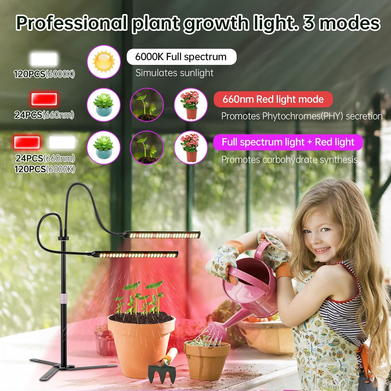 Super-Energy Tabletop LED Grow Lights 9.8"-32"Height Adjustable for Indoor Small/Medium Plants 6000K Full Spectrum with 3 Dimmable Model,Auto On Off Timing 3 9 12Hrs,5 Brightness(2Strip Black)