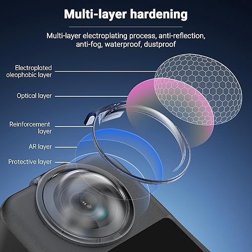 Miniatura 6 de CYNOVA Osmo 360 Protector de lente para accesorios DJI Osmo 360  Funda protectora de PC con 95% de transmisión de luz, antiarañazos y a prueba de