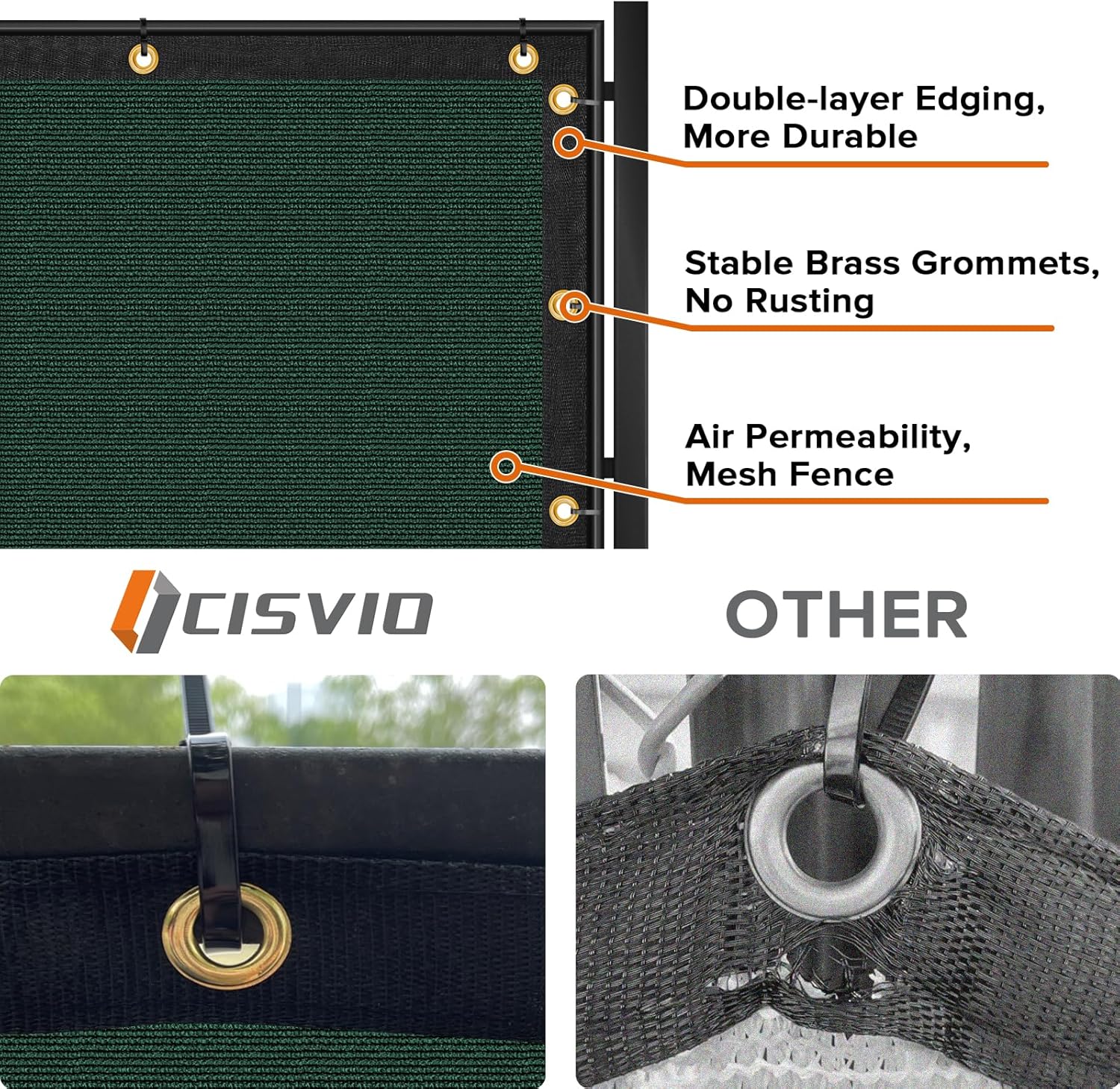 6'X50' Privacy Screen Fence Heavy Duty 220 GSM Windscreen & Dustproof Fence 98% Visibility Blocking Ideal for Fencing Patios, Pool - Dark Green