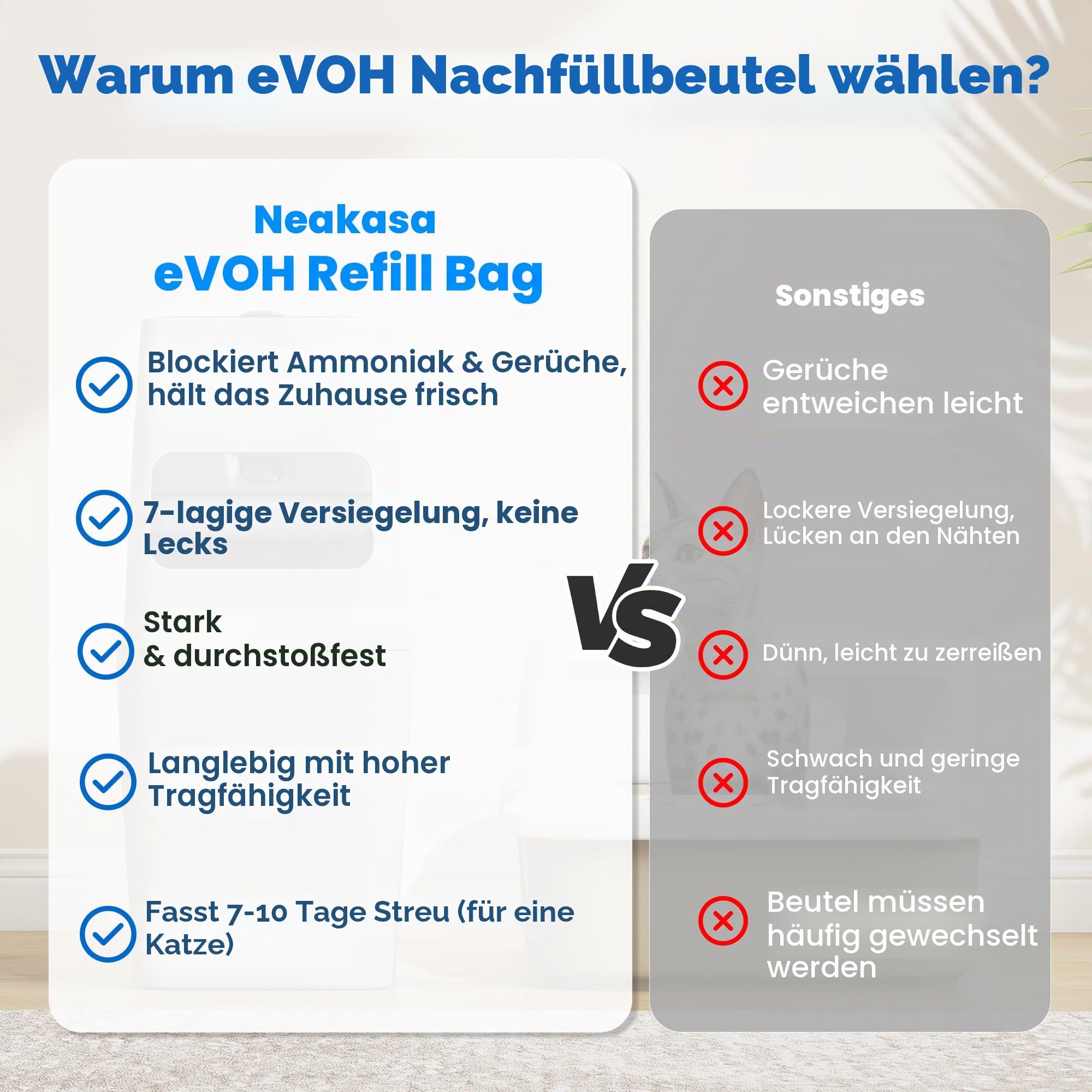 Neakasa PooGuard Katzenstreu-Entsorgungsbehälter, 9,2L Mülleimer für Katzenstreu, Hundekot und Windeln, mit Sichtfenster, breiterer Öffnung und 4-Monats-Nachfüllbeutel (Weiß) | 9,2L Mülleimer, Sichtfenster, breiterer Öffnung und 4-Monats-Nachfüllbeutel