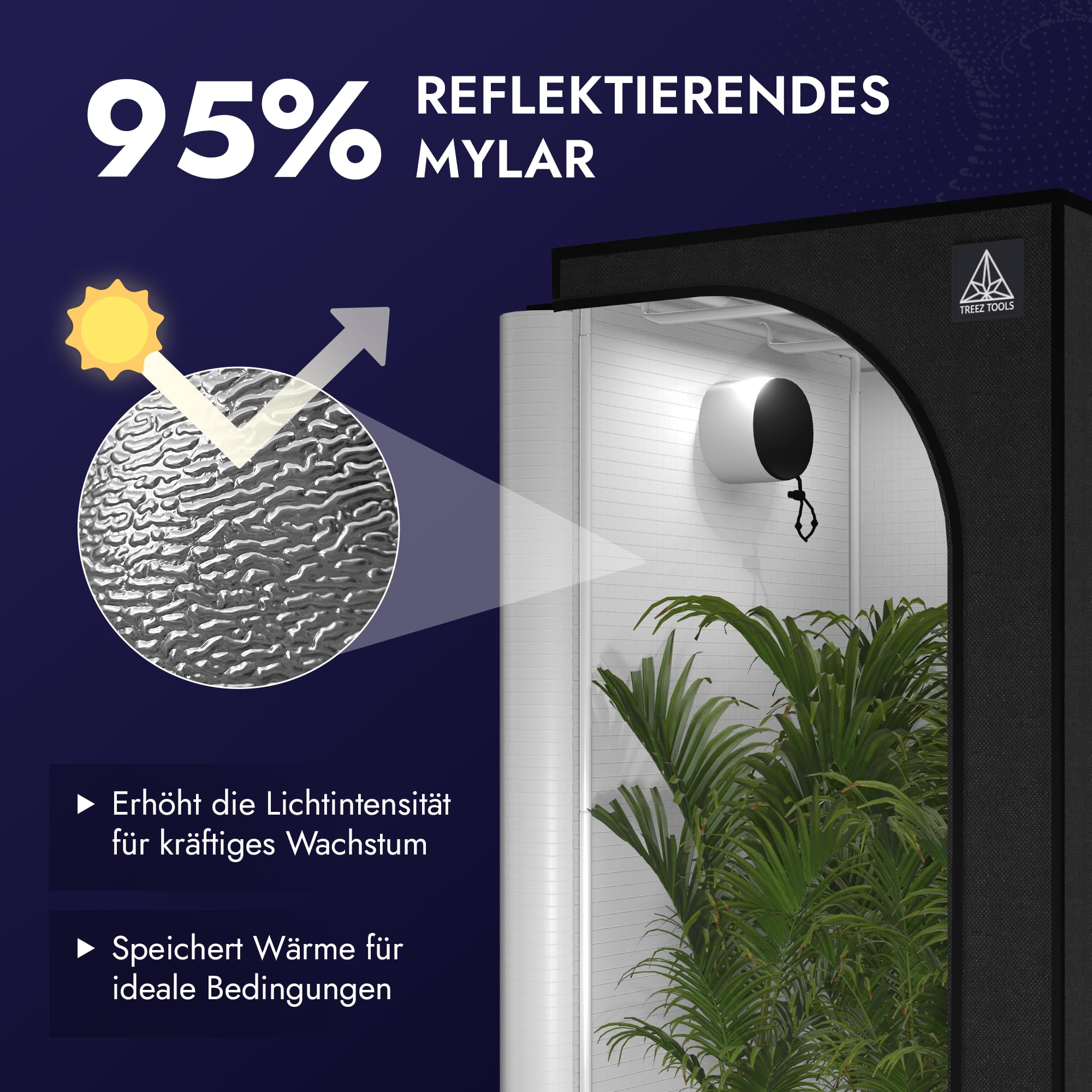 Grow Zelt Schwarz | Hochwertiges Indoor-Pflanzenanzuchtzelt für optimales Wachstum | Indoor Garden | Pflanzenzelt | Grow Tent | Gewächshaus - Small (80 x 80 x 180 cm)
