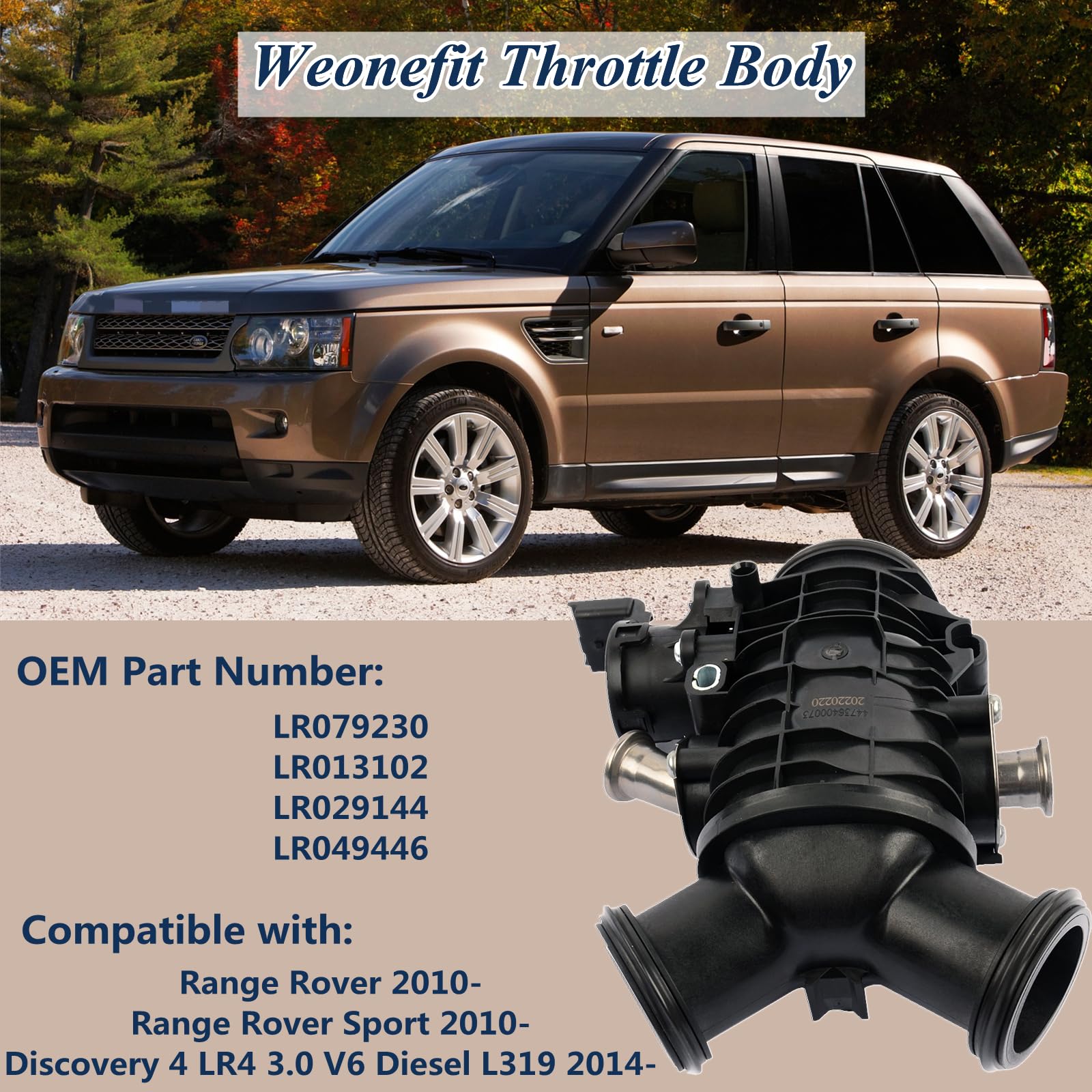 1/10 レンジローバーボディ　美品 Amazon | ビーエム クリエイション(Bm Creations) ﾋﾞ-ｴﾑ