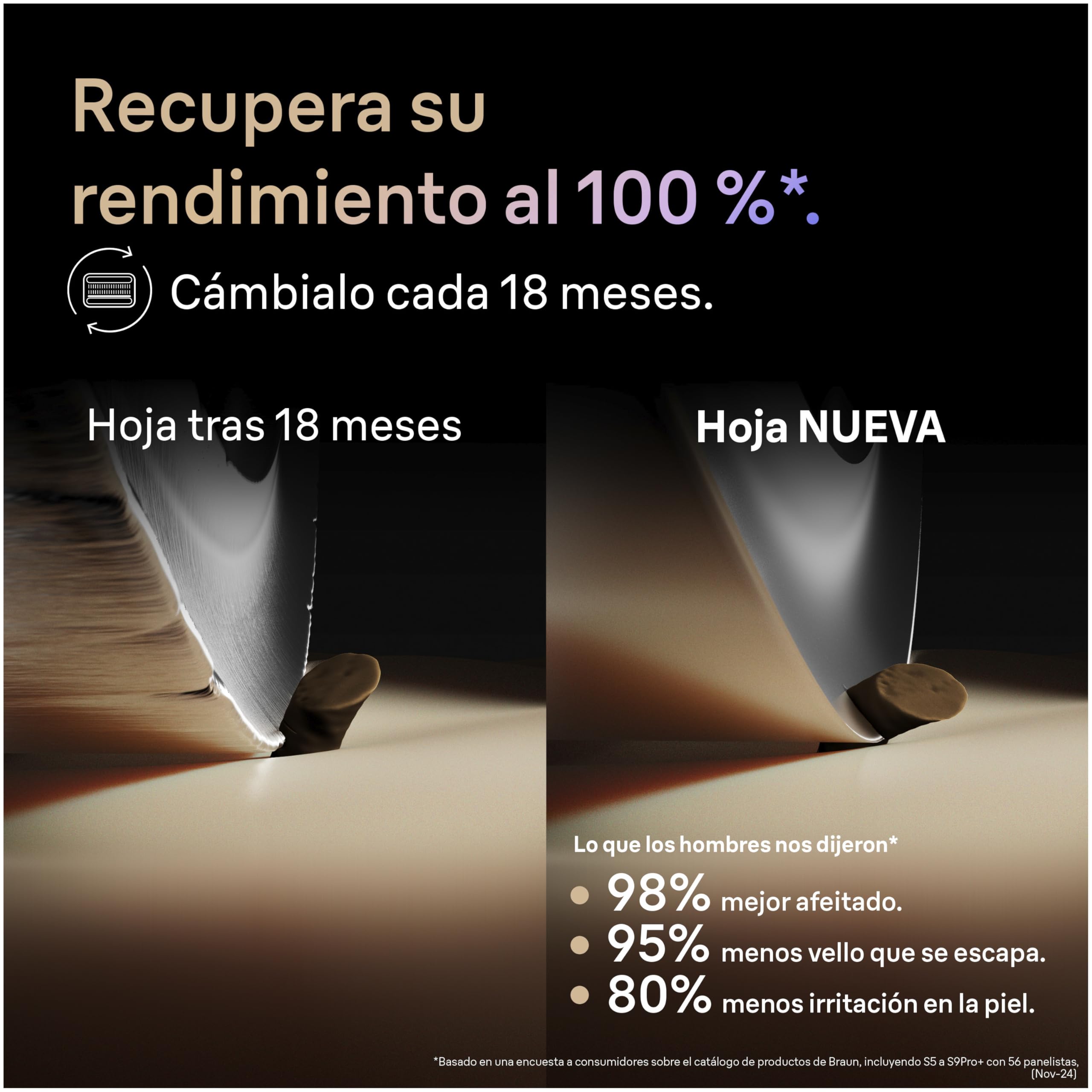 Braun Series 9 PRO+ Cabezal De Recambio ORIGINAL Para Afeitadora Eléctrica Hombre, Compatible Con Las Máquinas de Afeitar Series 9, Fabricado en Alemania, Afeitado Suave Y Preciso, 96M