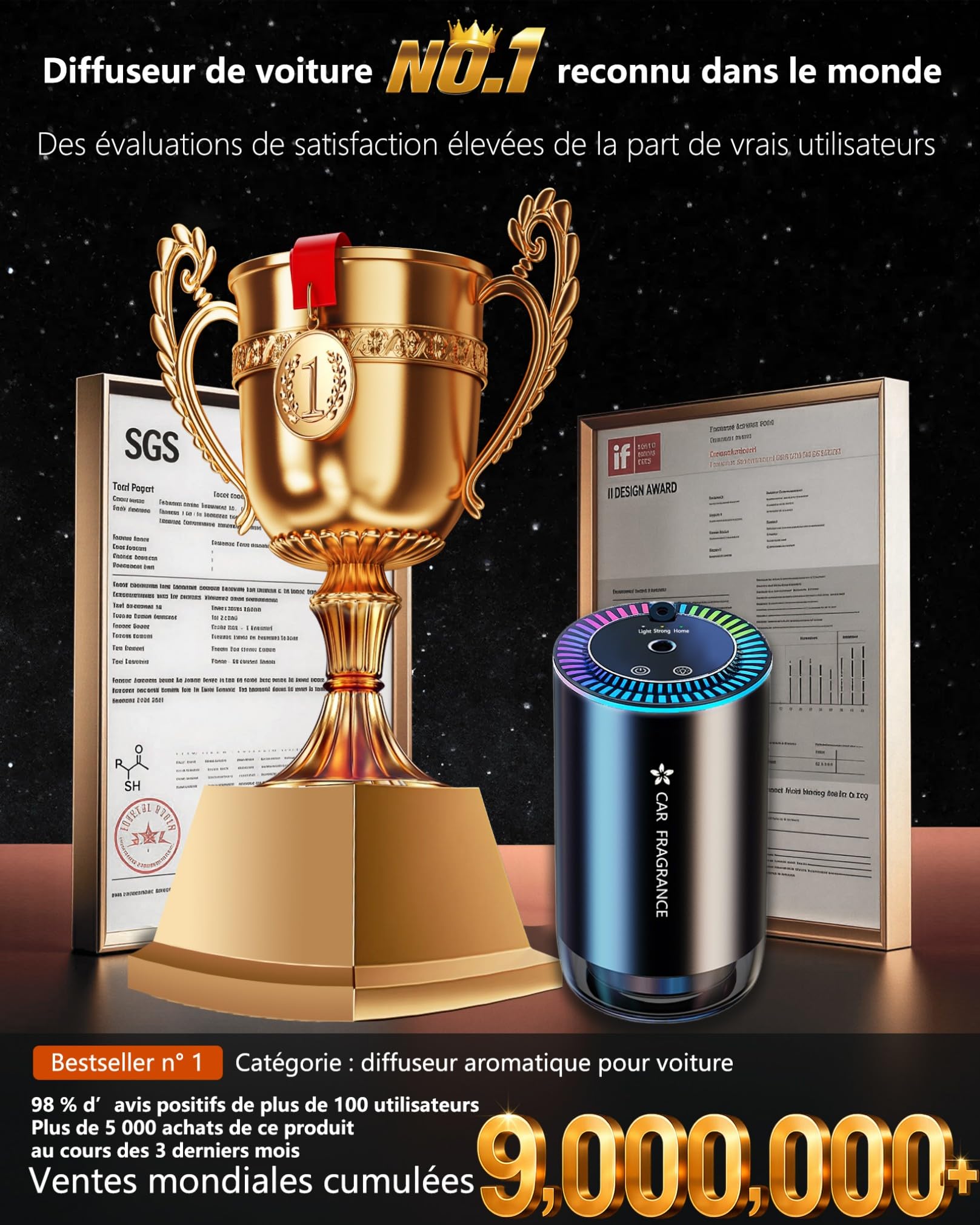 Diffuseur Voiture avec 50ml Parfum (Cologne), Sent Bon Diffuseur Électrique, On/Off Automatique, Atomiseur Ultrasonique, 3 Modes, Batterie Intégrée, Diffuseur d'Arômes pour Voiture Durée 5 Mois BJ-577