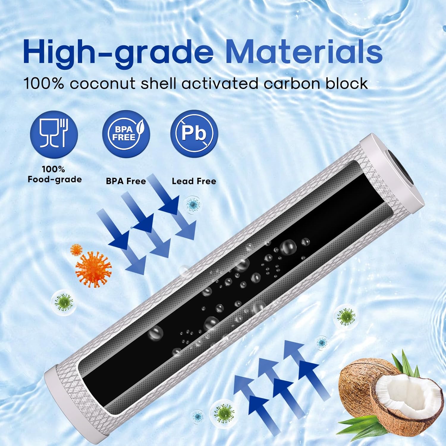 ICEPURE 1 Micron 20" x 4.5" Whole House CTO Coconut Shell Activated Carbon Water Filter Cartridge Replacement for FC25B, EPM-20BB, CB-BB-20, DB20P, EP-20BB, CTO-F20B-5, F3WGB32BM, 155783-43, 1 Pack - Image 4