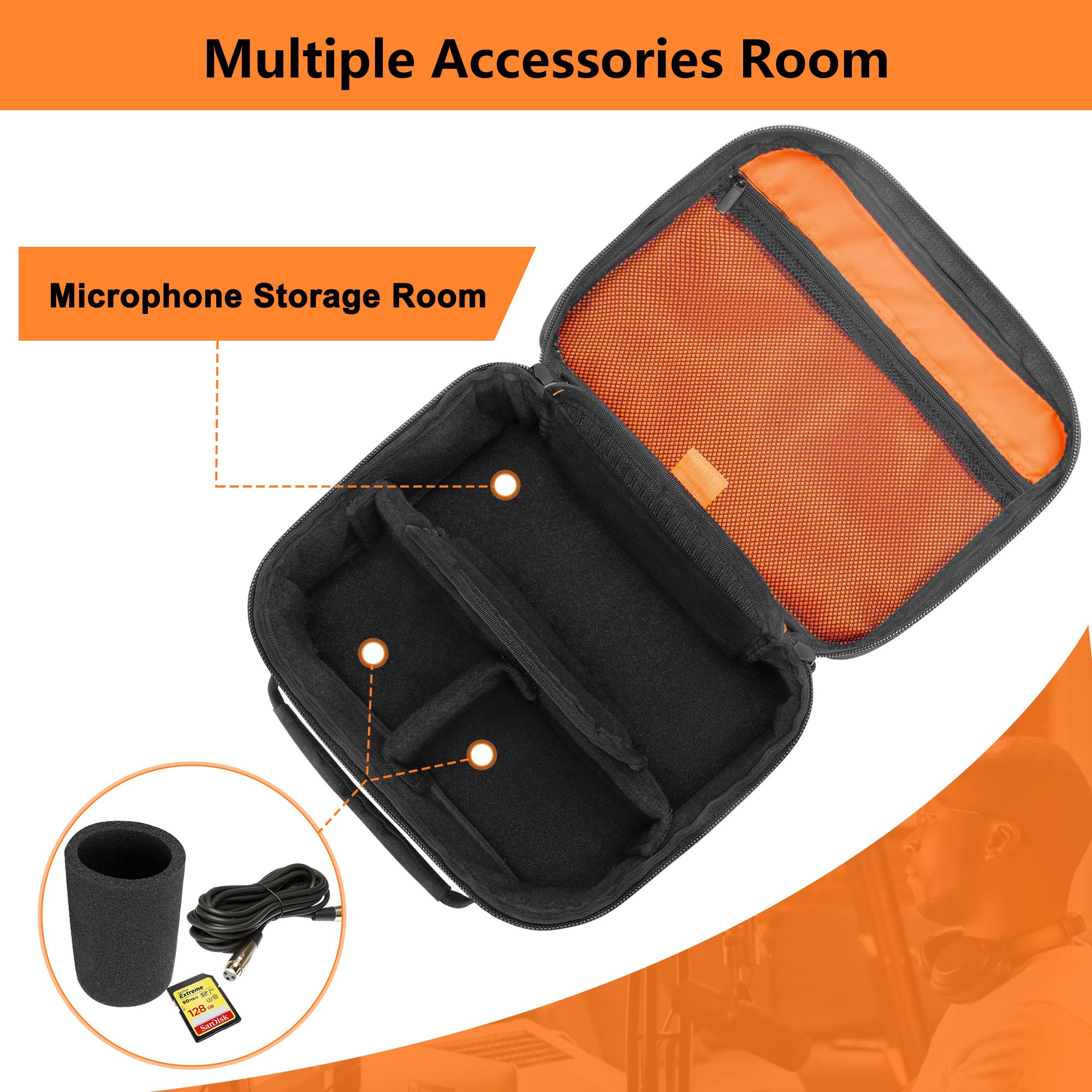 Amazon | Trunab マイクケース SHURE SM7B/MV7/MV7Xに適合して