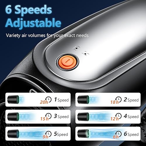 Miniatura 2 de Ventilador de cuello portátil, manos libres, 6 velocidades, batería de 6000 mAh, ventilador personal portátil de enfriamiento de 360, recargable,