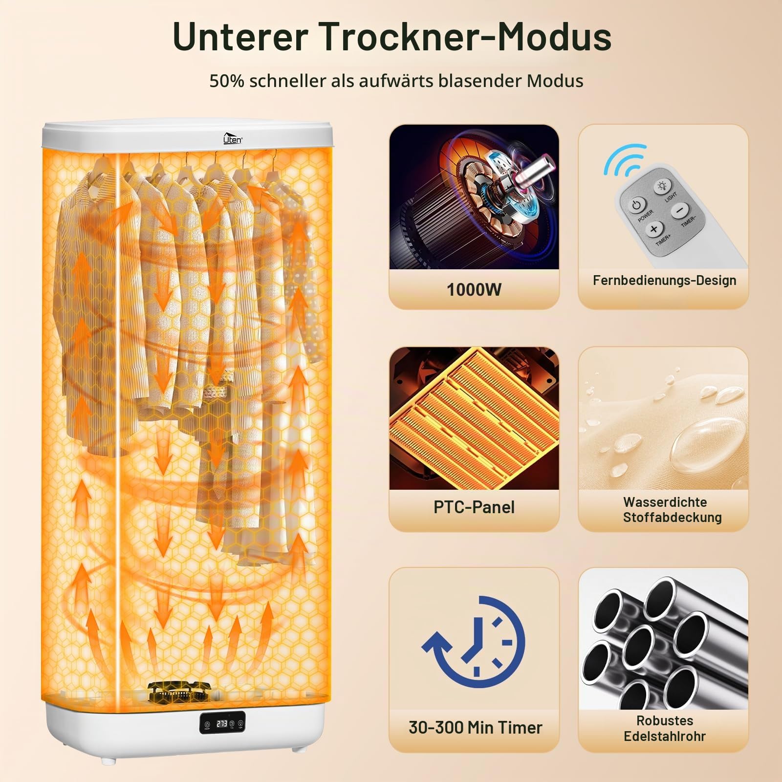 Uten Elektrischer Wäschetrockner, Abnehmbarer Trockner, Tragbarer Trockner - Image 2