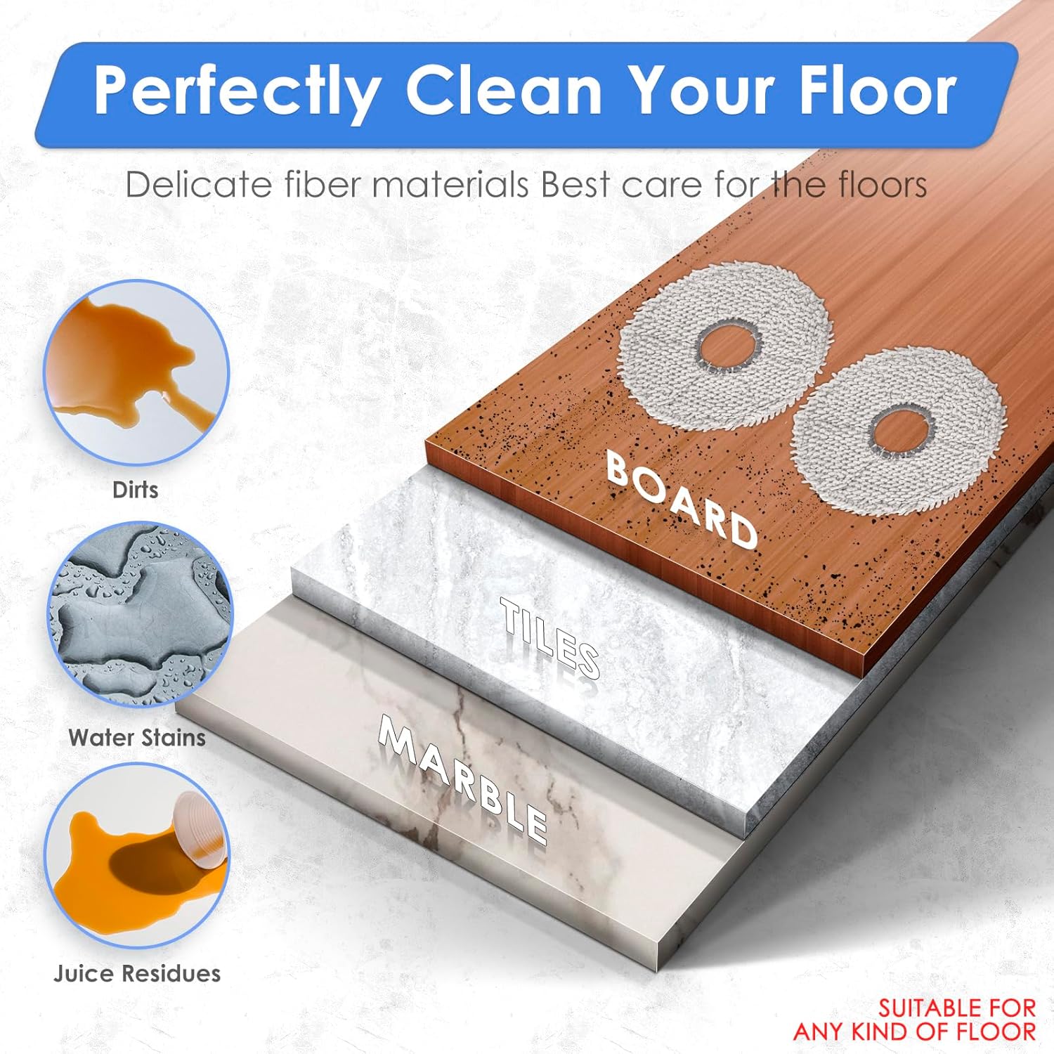 (20 Pack) M12 Pro+ Replacement Parts Compatible with ECOVACS DEEBOT T30 Omni/ T30 Pro Omni/Yeedi M12 Pro+ Robot Vacuum, 1 Roller Brush, 4 Side Brushes, 3 HEPA Filters, 6 Dust Bags, 6 Mop Pads