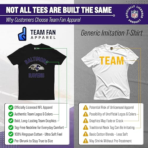 Miniatura 2 de Team Fan Apparel - Camiseta de fútbol de NFL para adultos, ligera, sin etiquetas, semiajustada, ideal para días de partidos