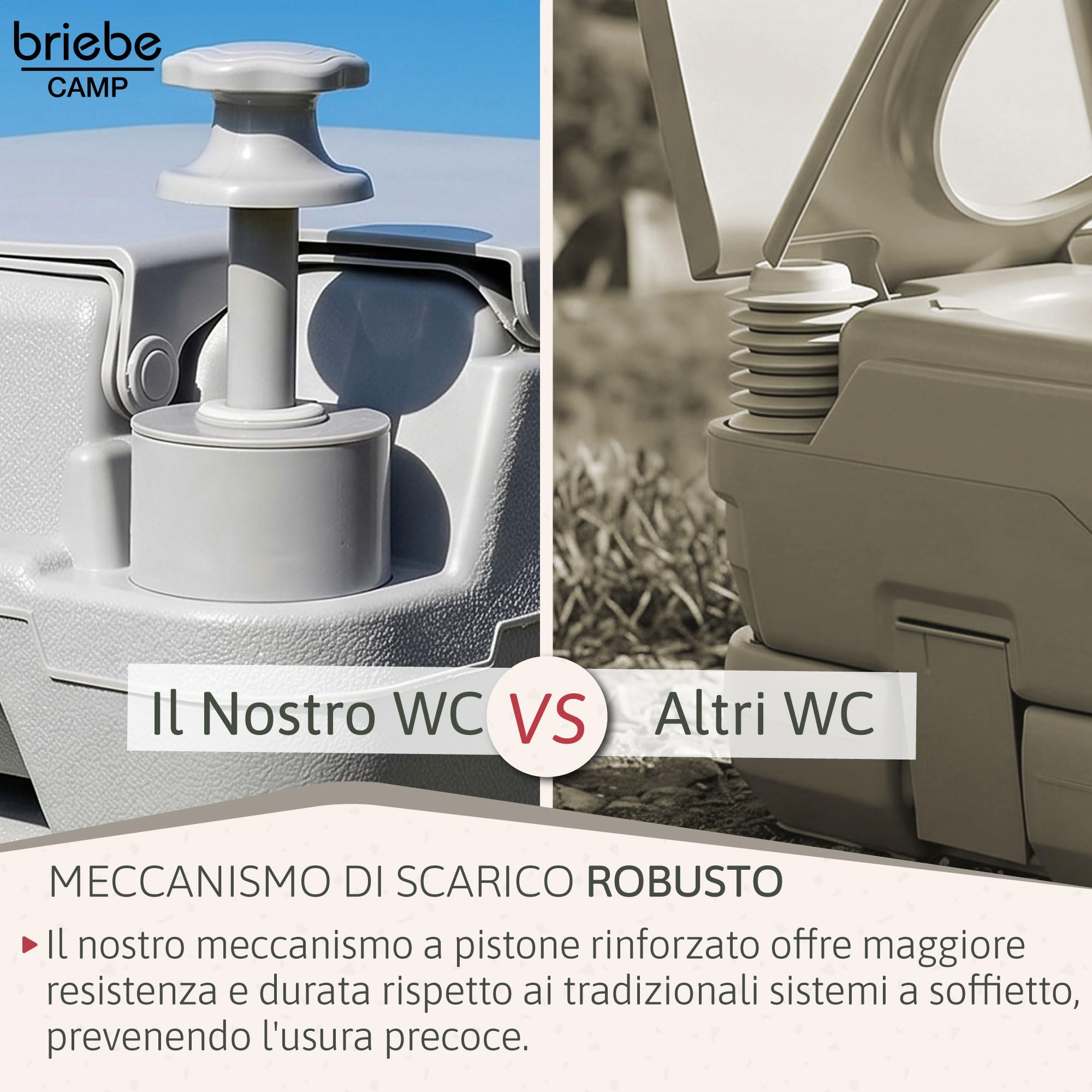 briebe Camp WC Portatile Bagno Chimico, Toilette per Campeggio, Camper, Roulotte, Barca e Outdoor, Serbatoio di Scarico dell'Acqua con Pompa a Pistone