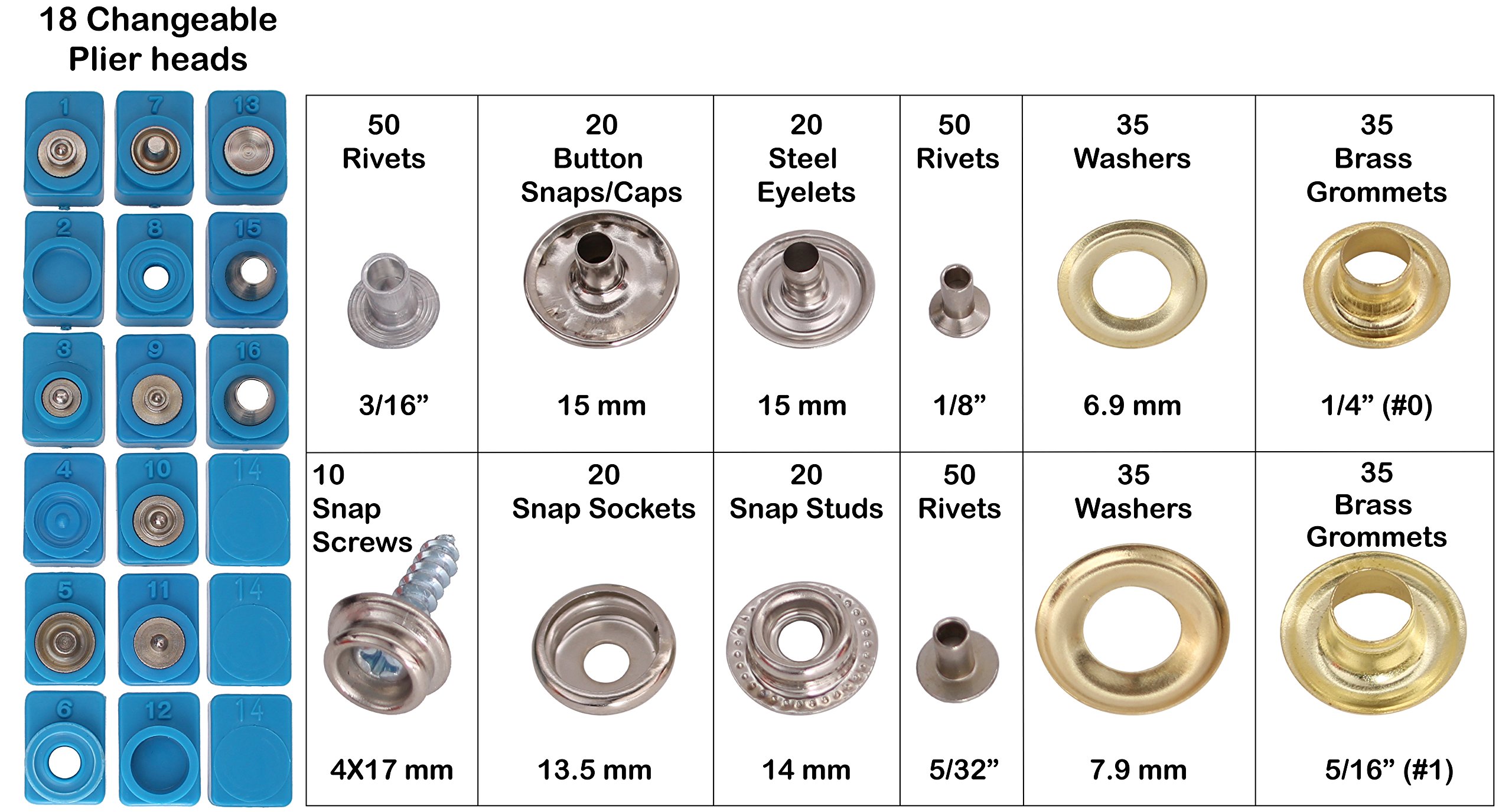 RAMPRO AllinOne Snap, Grommet, Eyelet & Rivet Plier Tool Kit The