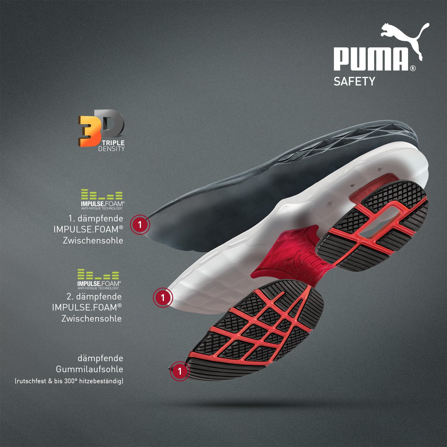 PUMA Safety VANTI Grey Low S1PS ESD FO HRO SR Zapatos de seguridad para hombre, transpirables, antideslizantes, sin metal, tapa de fibra de vidrio, zapatos de trabajo