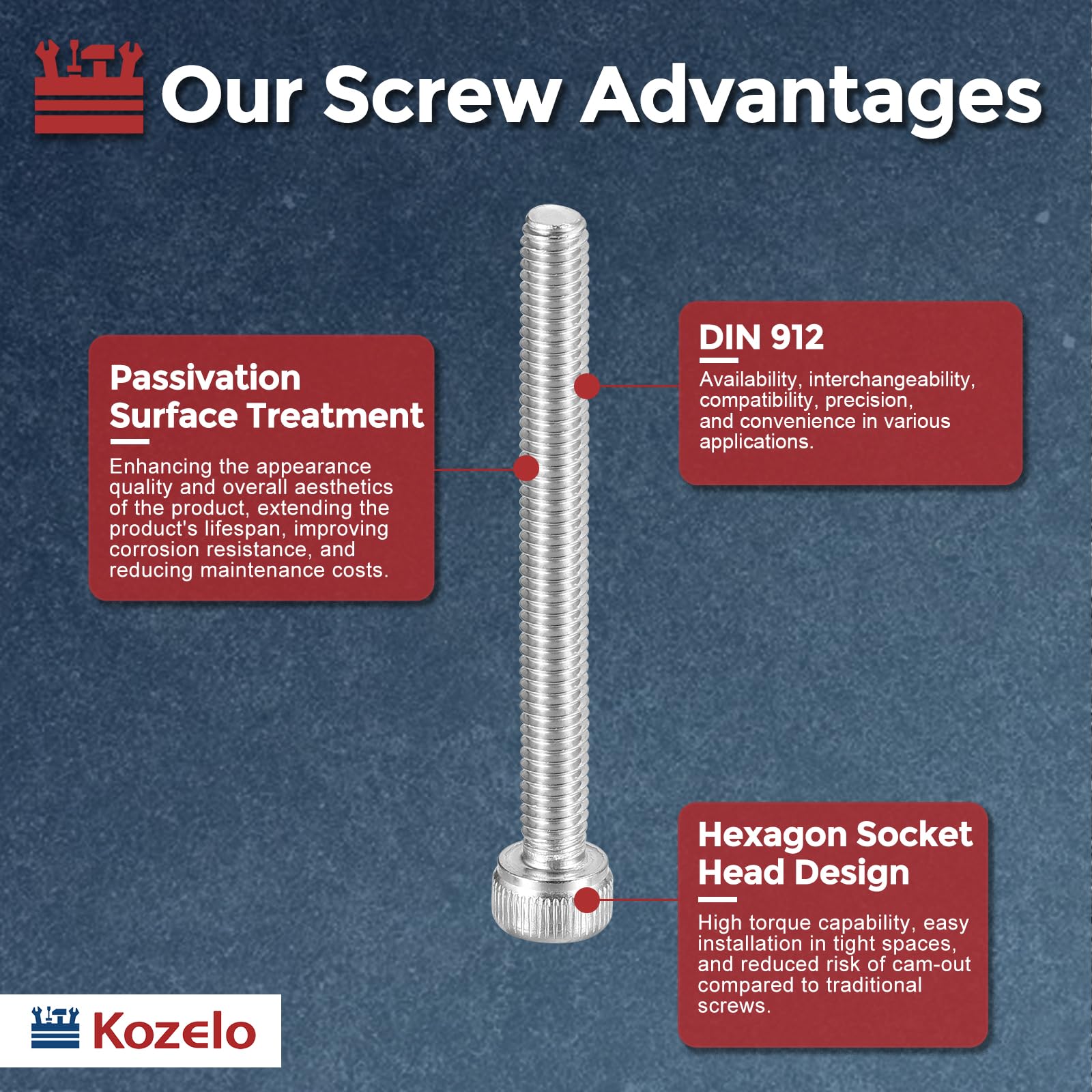 Kozelo 60pcs Socket Head Cap Screws - Image 3