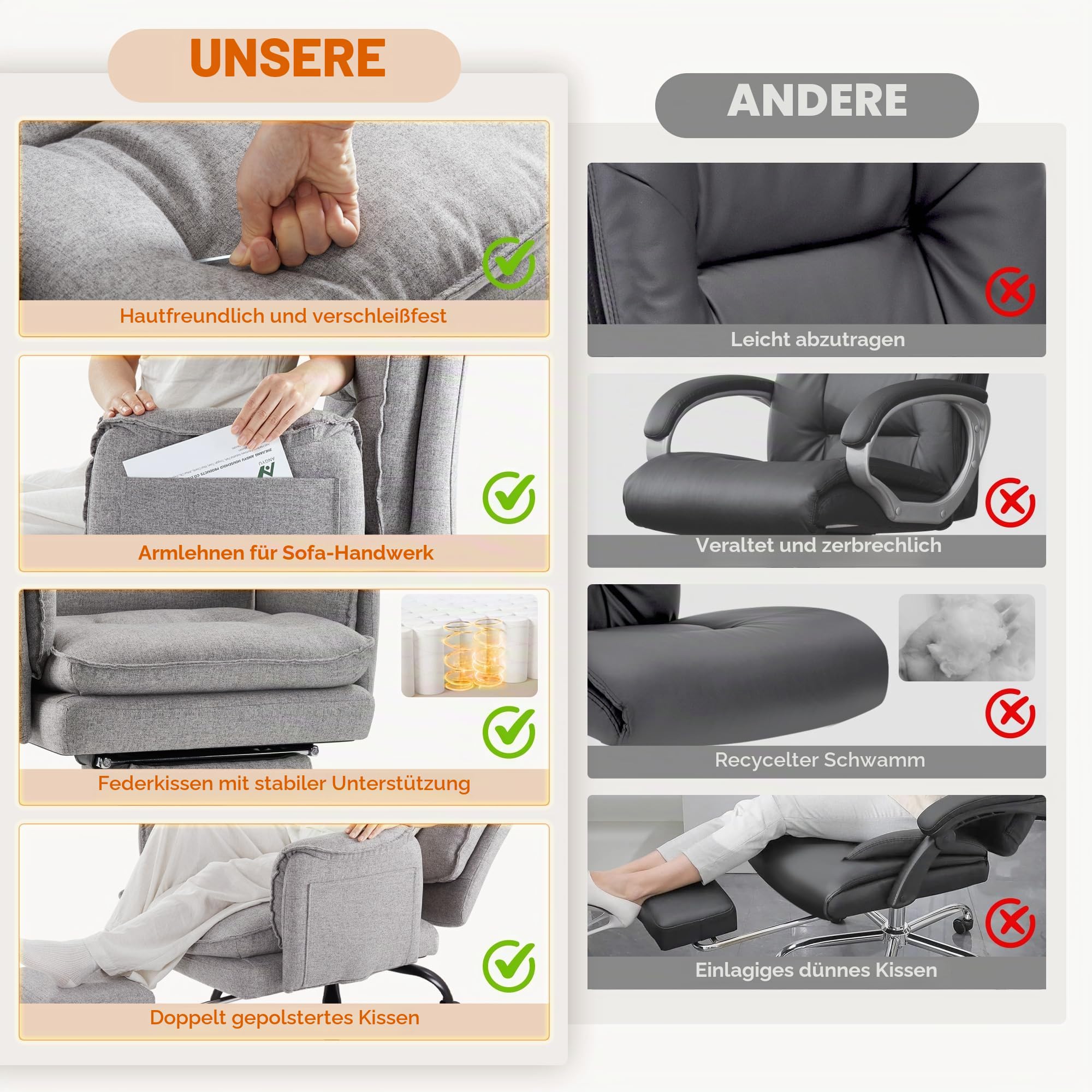 IWMH Ergonomischer Bürostuhl 227kg, XXL Stoff Chefsessel mit Fußstütze Schreibtischstuhl mit höhenverstellbare Kopfstütze,135° Neigefunktion,Drehstuhl für Homeoffice,Gaming (Grau)