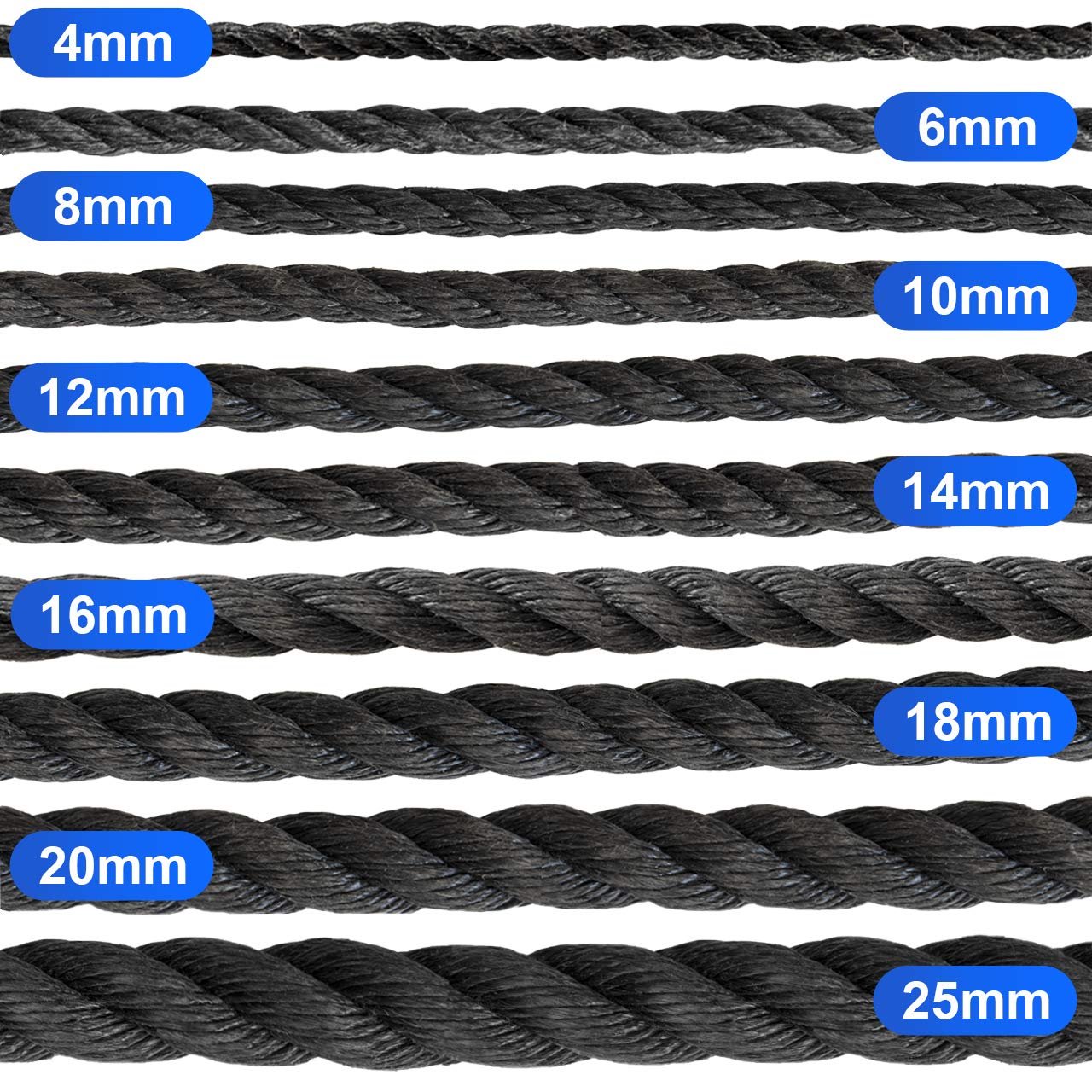 TITAN Cuerda de Polipropileno | Cordel Seguridad de Polipropileno Alta | Negro o Azul – Variedad de Tamaños y Larguras | Bobinas (18mm – 25m, Negro)