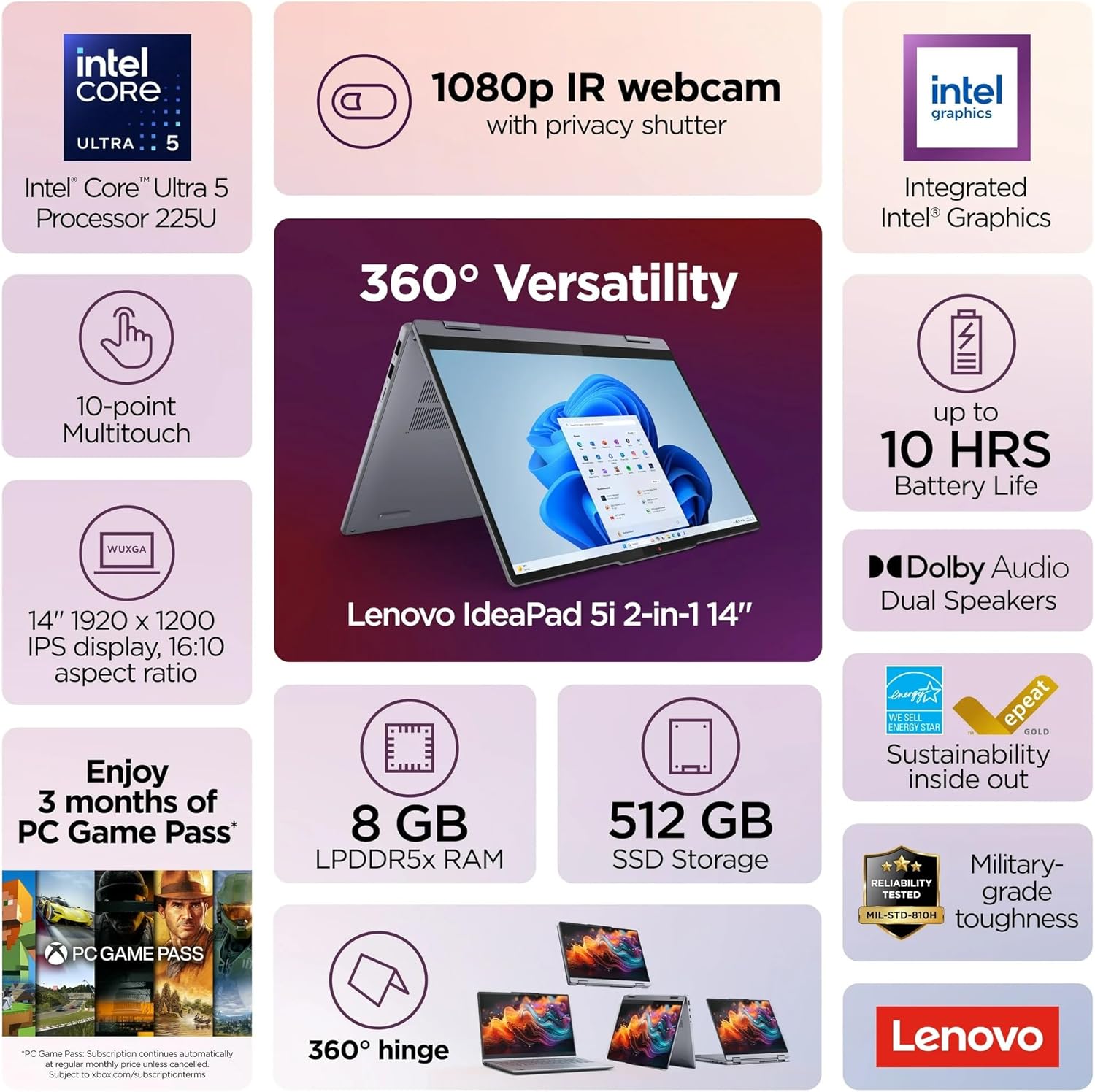 Lenovo IdeaPad 5i 2-in-1 14" WUXGA Touchscreen Intel Core Ultra 5 AI 8GB Ram 512 SSD Luna Grey Windows 11 83KR0047US