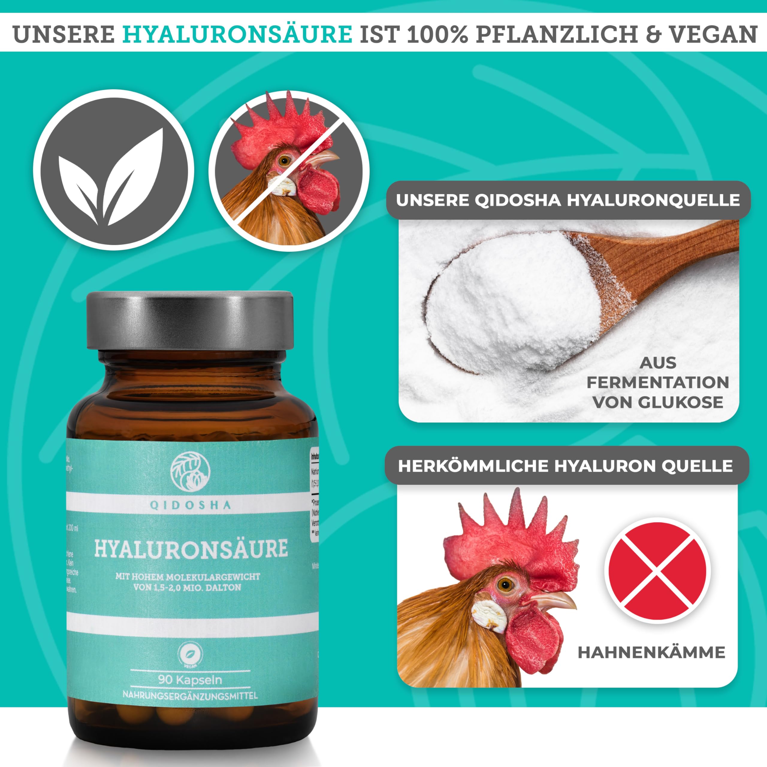QIDOSHA® Premium Hyaluronsäure Kapseln, TESTSIEGER 07/23*, hohes Molekulargewicht von 1,5-2 Mio. Dalton (marktüblich: 0,5 Mio.), 250mg/Kapsel, 90 Stk/Apothekerglas, vegan, natürlich aus Fermentation