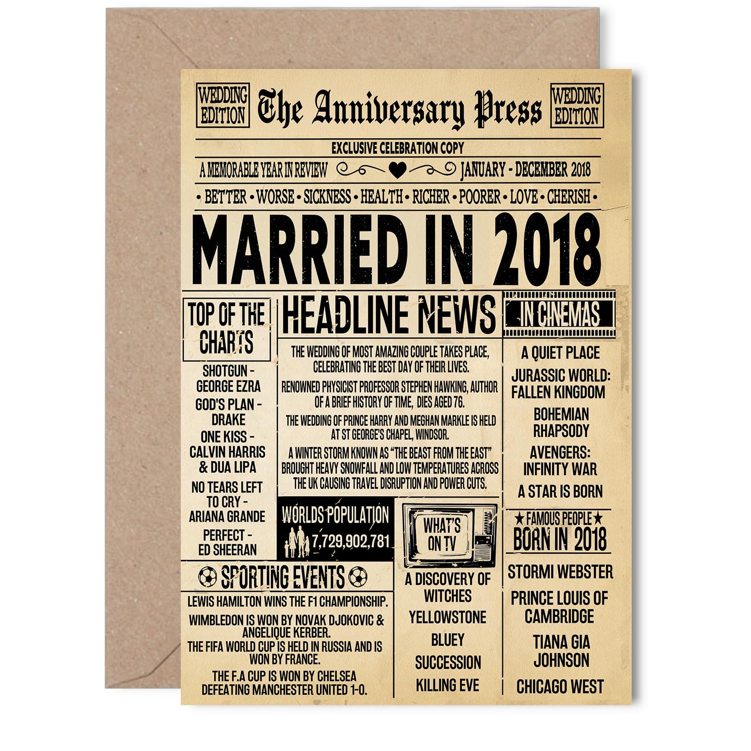 8th Anniversary Card for Women Men - Vintage Newspaper Married in 2018-8 Year Wedding Anniversary Card for Companion Wife Partner Husband, 5x7 Inch Anniversaries Greeting Cards