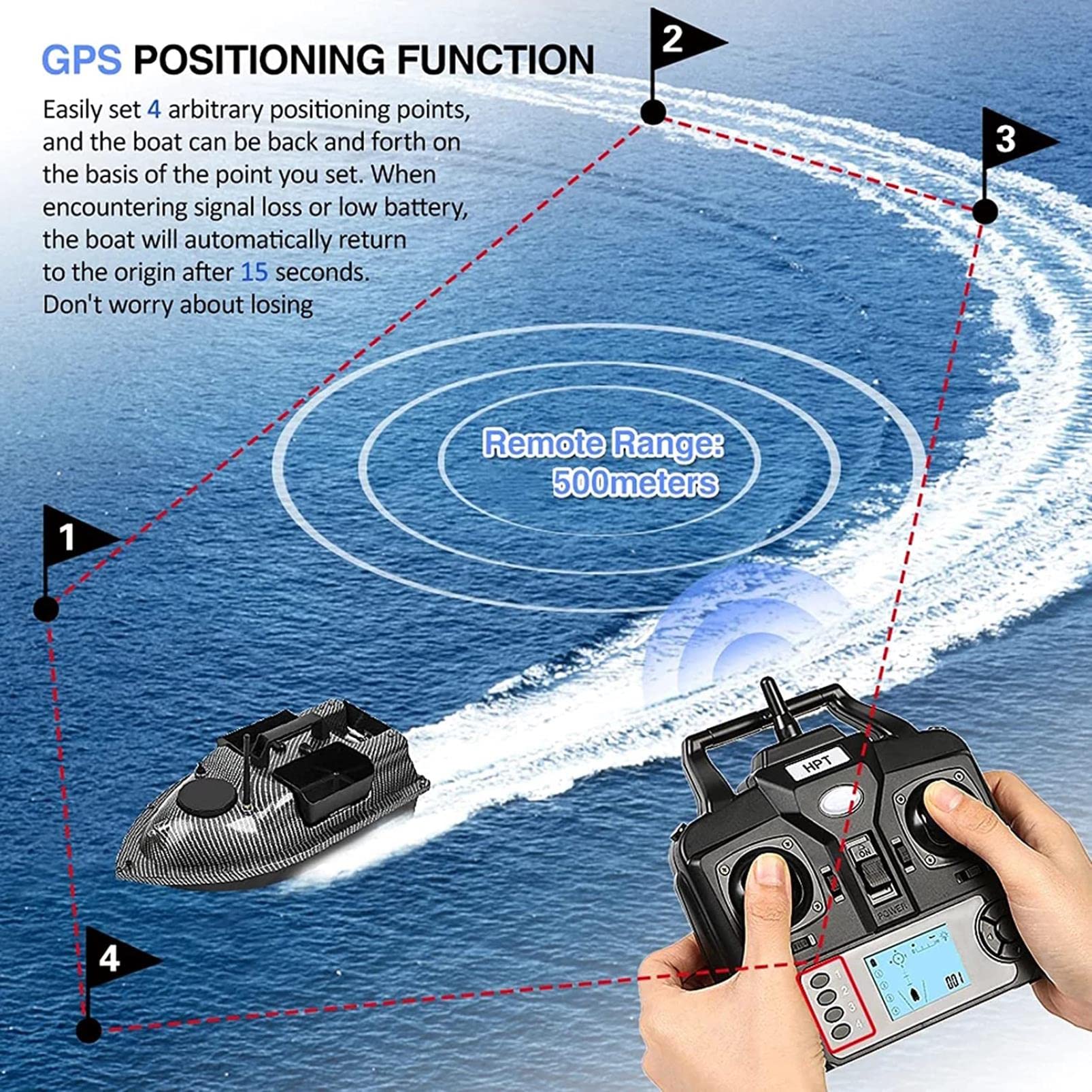 Barca Esca RC da Pesca Intelligente Barchino Carpfishing Telecomando GPS 500 m di Crociera Automatica con Doppio Motore e Batteria da 12000mAh Adatto per i Pescatori Anziani, Facile da Usare