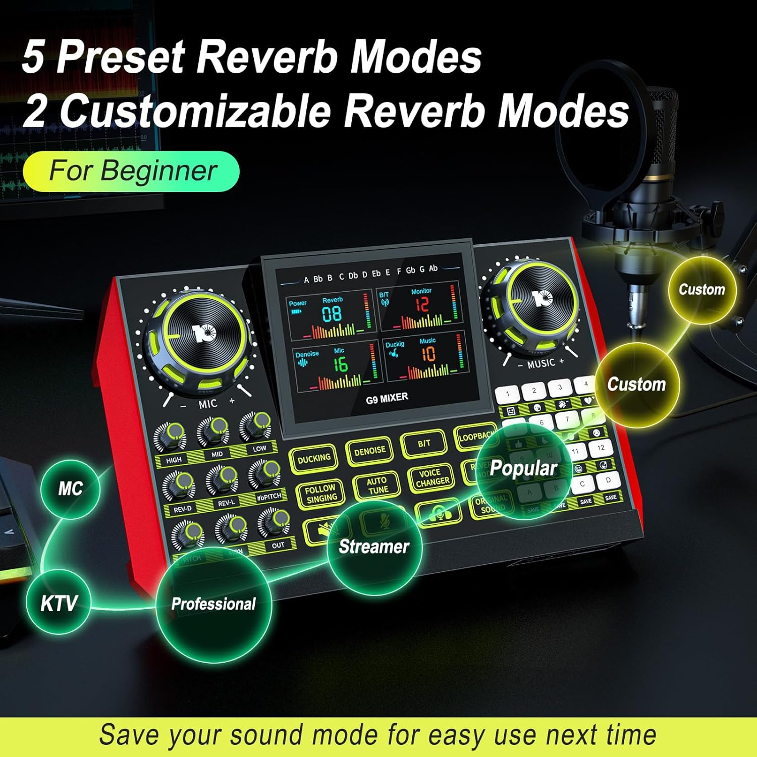 G9 Podcast Equipment Bundle with 3.5mm Condenser Microphone for Pc/Phone Live Streaming Singing Gaming, Podcast Microphone Bundle with Live Sound Board Audio Mixer,Voice Changer, Denoise,DJ Sets - Image 4