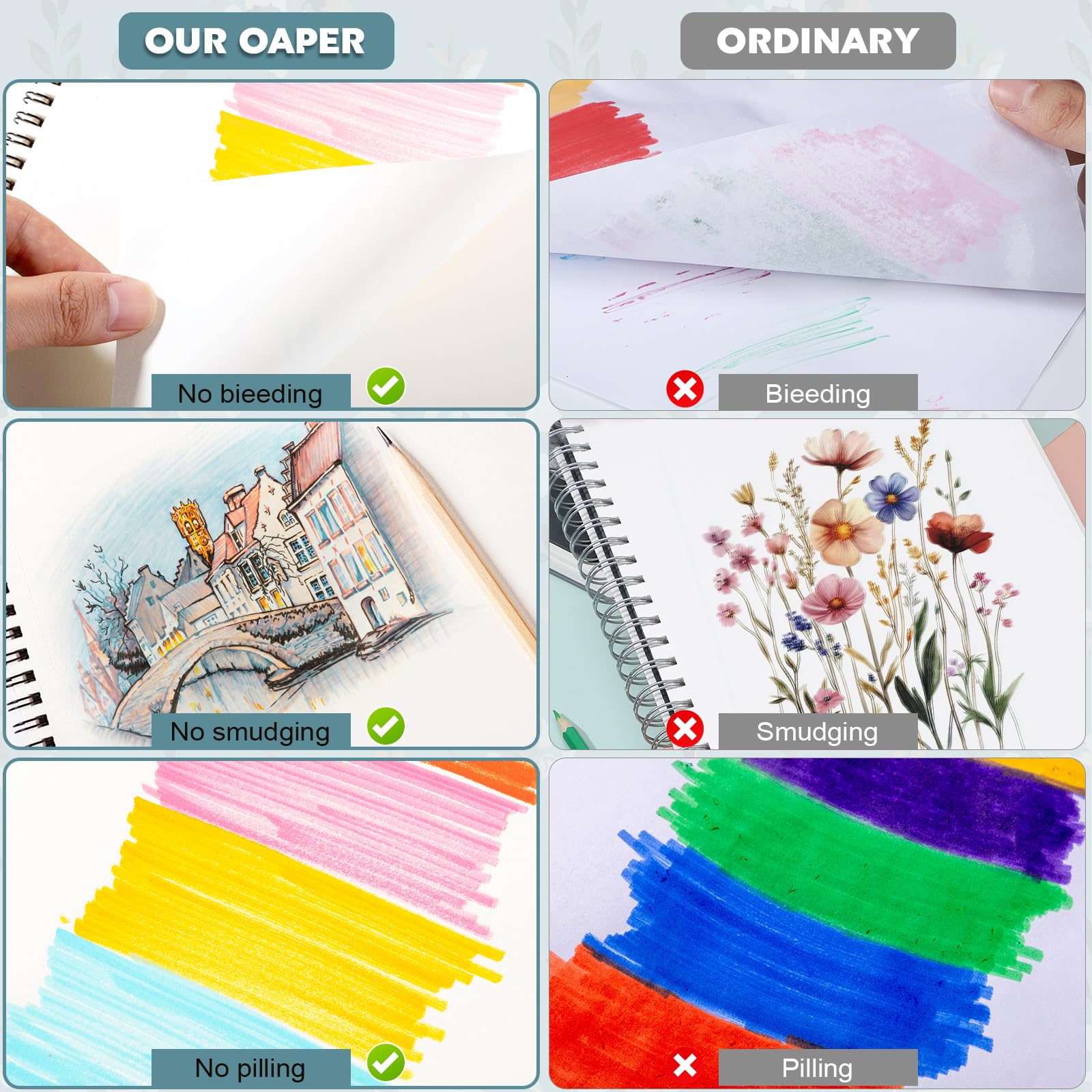 Confezione da 12 quaderni da disegno, 21 x 28 cm, 30,8 kg/100 g/m², rilegatura a spirale, senza acidi, forniture artistiche per disegno, pittura, schizzi, carta per artisti femminili (30 fogli