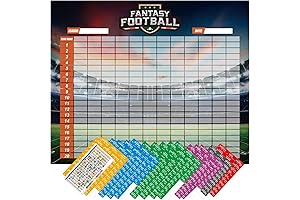 2024-2025 Fantasy Football Draft Kit: Empowering Your Draft Strategy
