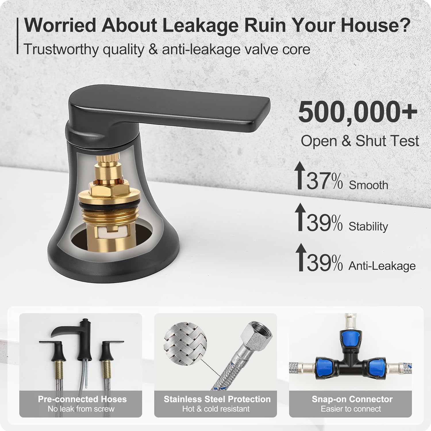 Matte Black Bathroom Faucet 3 Hole, Brass 8 Inch Bathroom Sink Faucet Waterfall, 2 Handles Widespread Basin Tap with Pop-up Drain  Supply Hose for Vanity, Farmhouse, Restroom Sink