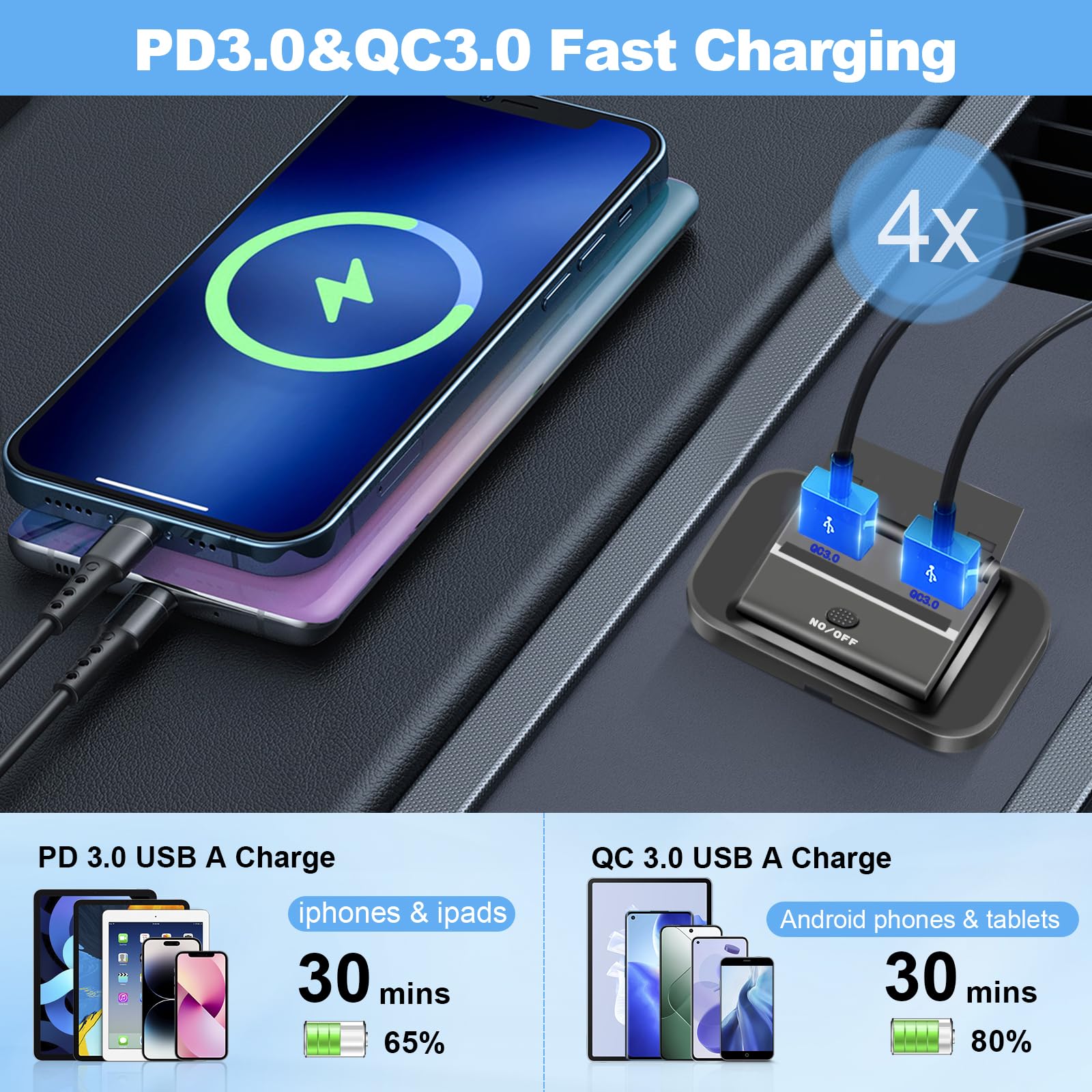 Presa Caricabatteria Auto Doppia USB 4.8A Con Interruttore E Led - 2 Pezzi - 12V/24V Impermeabile
