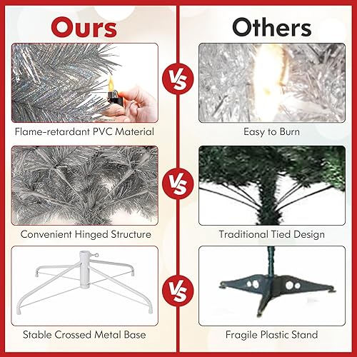 Miniatura 209 de Goplus - Árbol de Navidad artificial preiluminado de 9 pies, pino nevado articulado de PVC de alta calidad con base metálica y luces LED, decoración