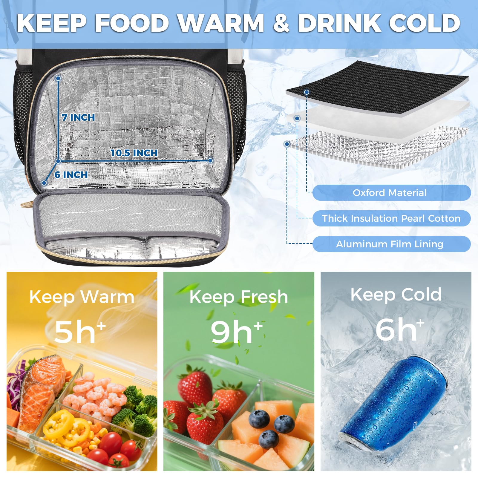 Mochila de almuerzo aislada para mujer, mochila de trabajo para laptop de 15.6 pulgadas con puerto de carga USB, mochilas para computadora universitaria resistente al agua, bolsa de almuerzo 3