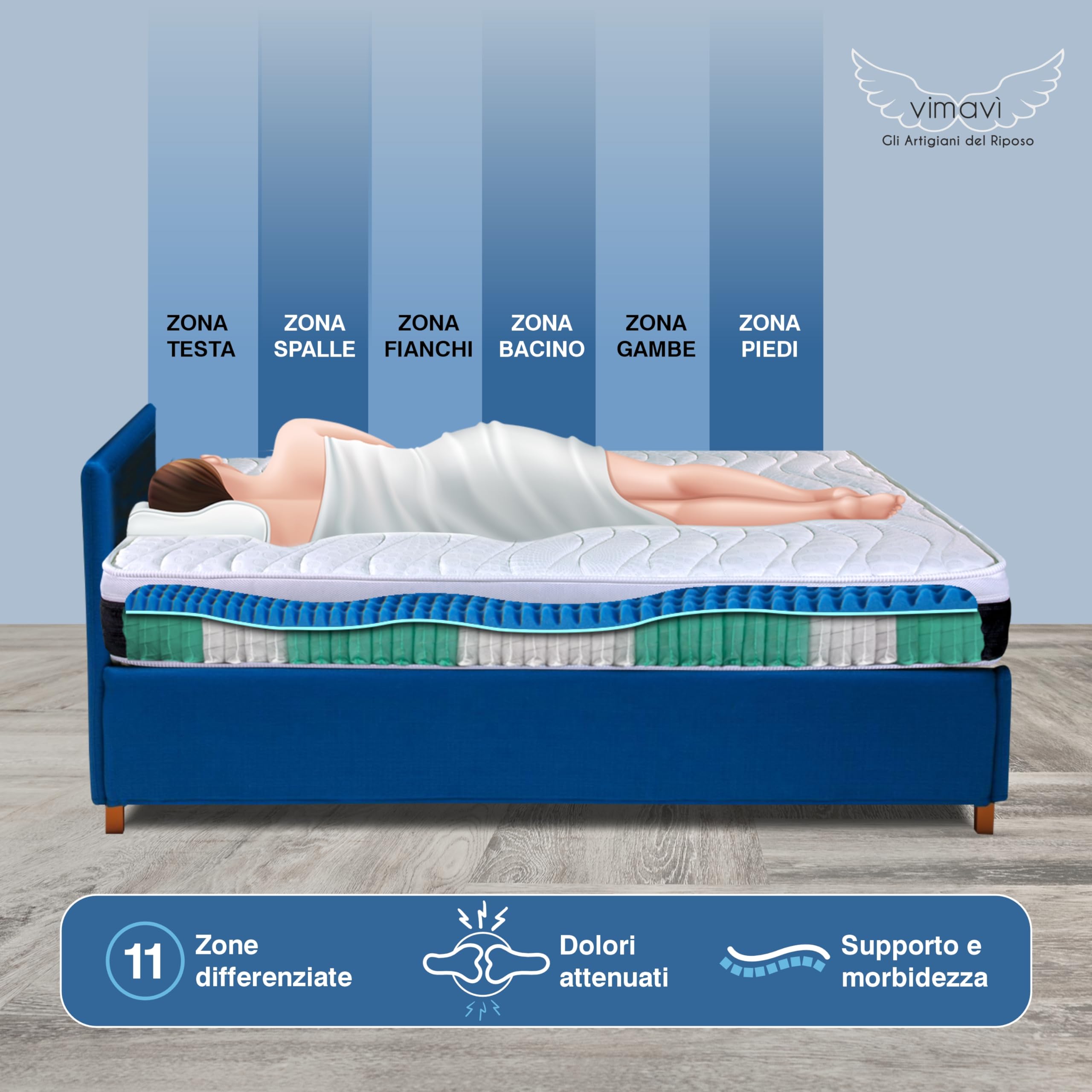 vimavì Materasso Matrimoniale Molle Insacchettate e Memory Foam BluGel 160x190 - H26/27 cm - Disp. Medico - Sfoderabile e Anallergico - Coppia Cuscini Omaggio - Termoregolante - Made in Italy - SIRIUS