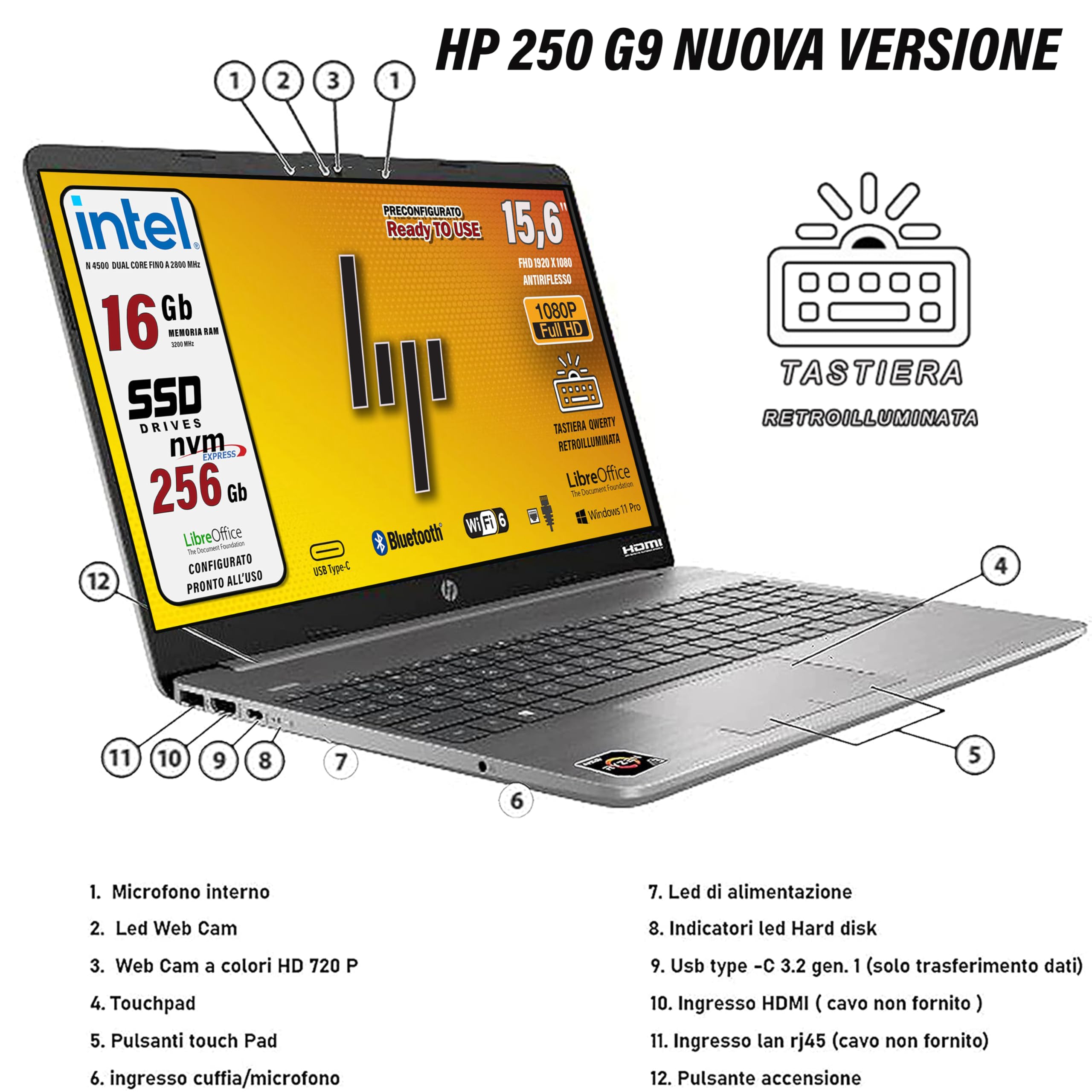 Recensione Del Computer Portatile Lenovo ThinkBook 15 Gen2: Laptop