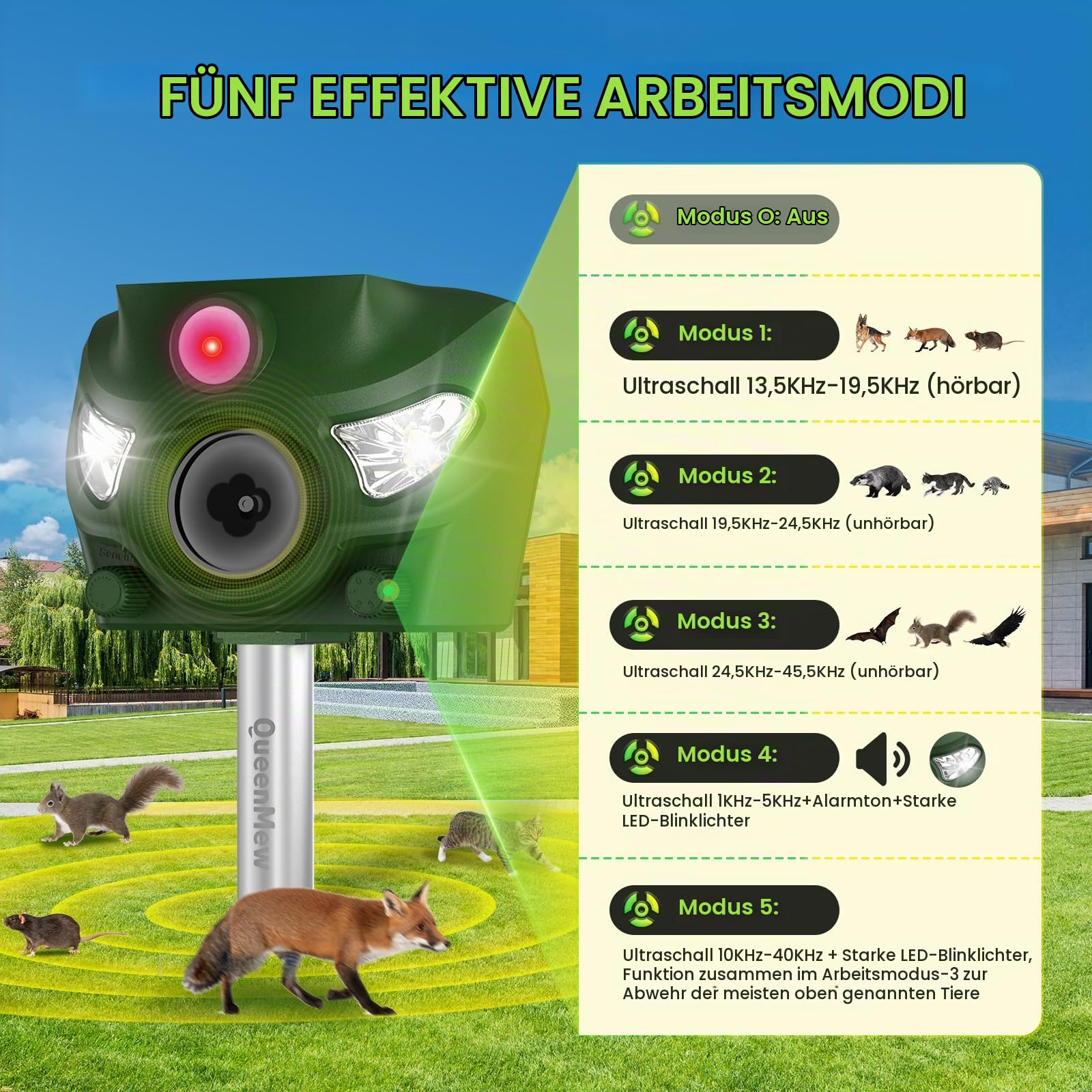 Katzenschreck Ultraschall, 5 Modi Solar Katzenschreck für Gärten, 26 Fuß Tiervertreiber mit Alarmton und Blitzlichtern, für Hunde, REH, Fuchs, Vogel, Kaninchen, Eichhörnchen